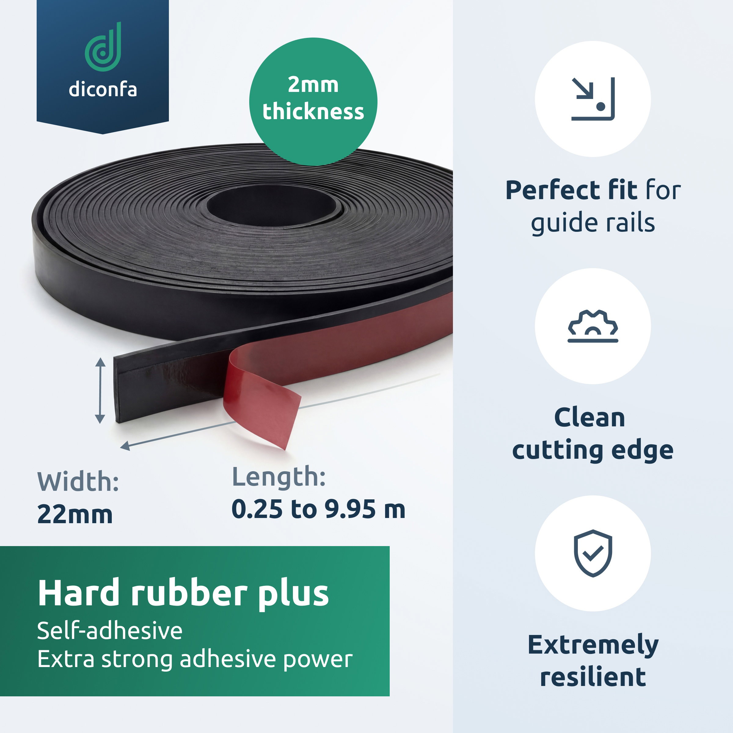 Profiline Gummi Plus splinter guard as a black hard rubber roll with red adhesive liner, noting 2 mm thickness and 22 mm width