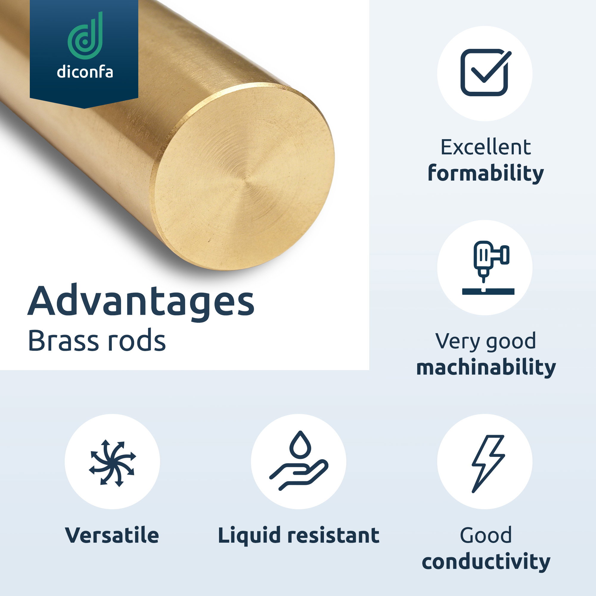 CW614N Brass Round Bar cut to size