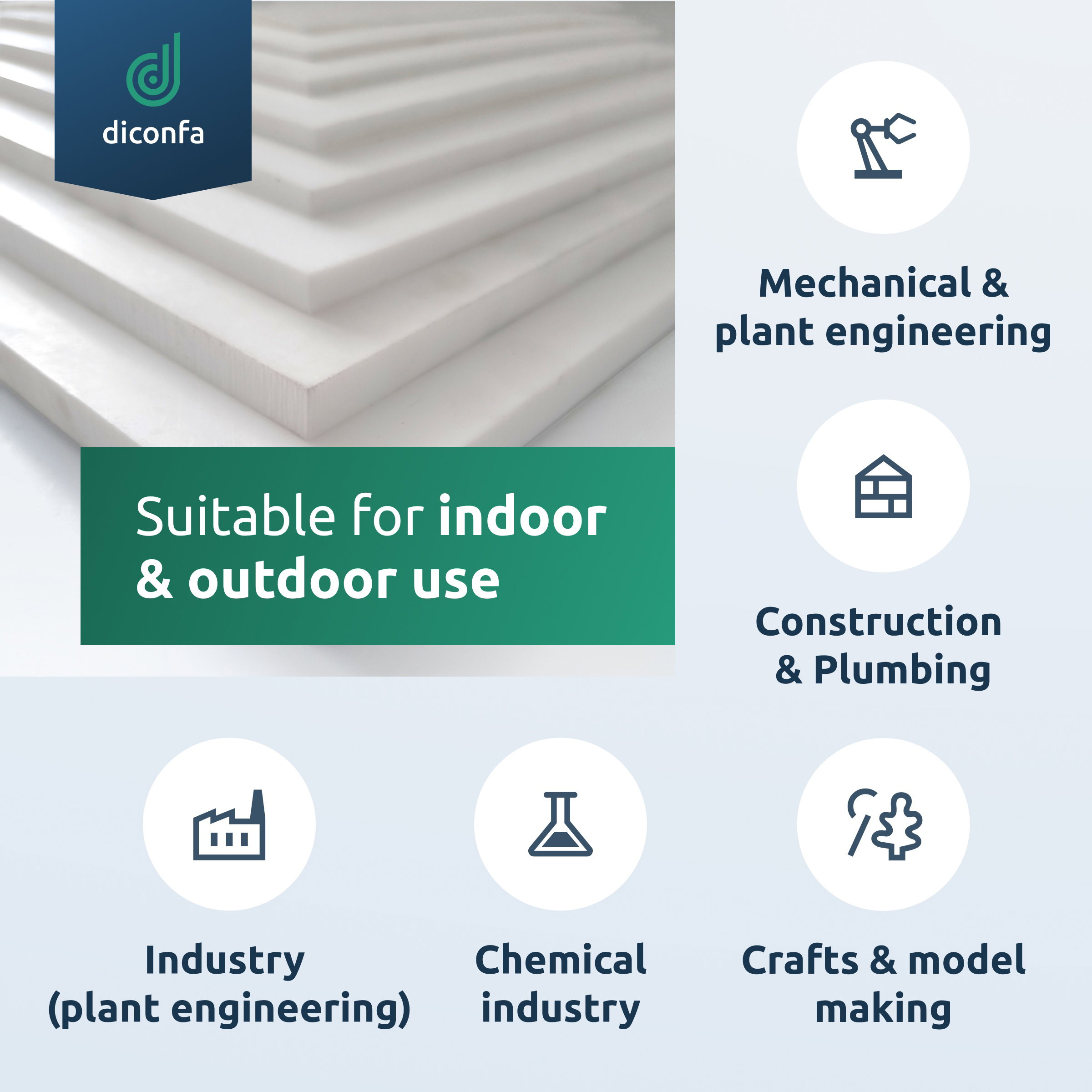 PTFE Teflon sheet made to measure