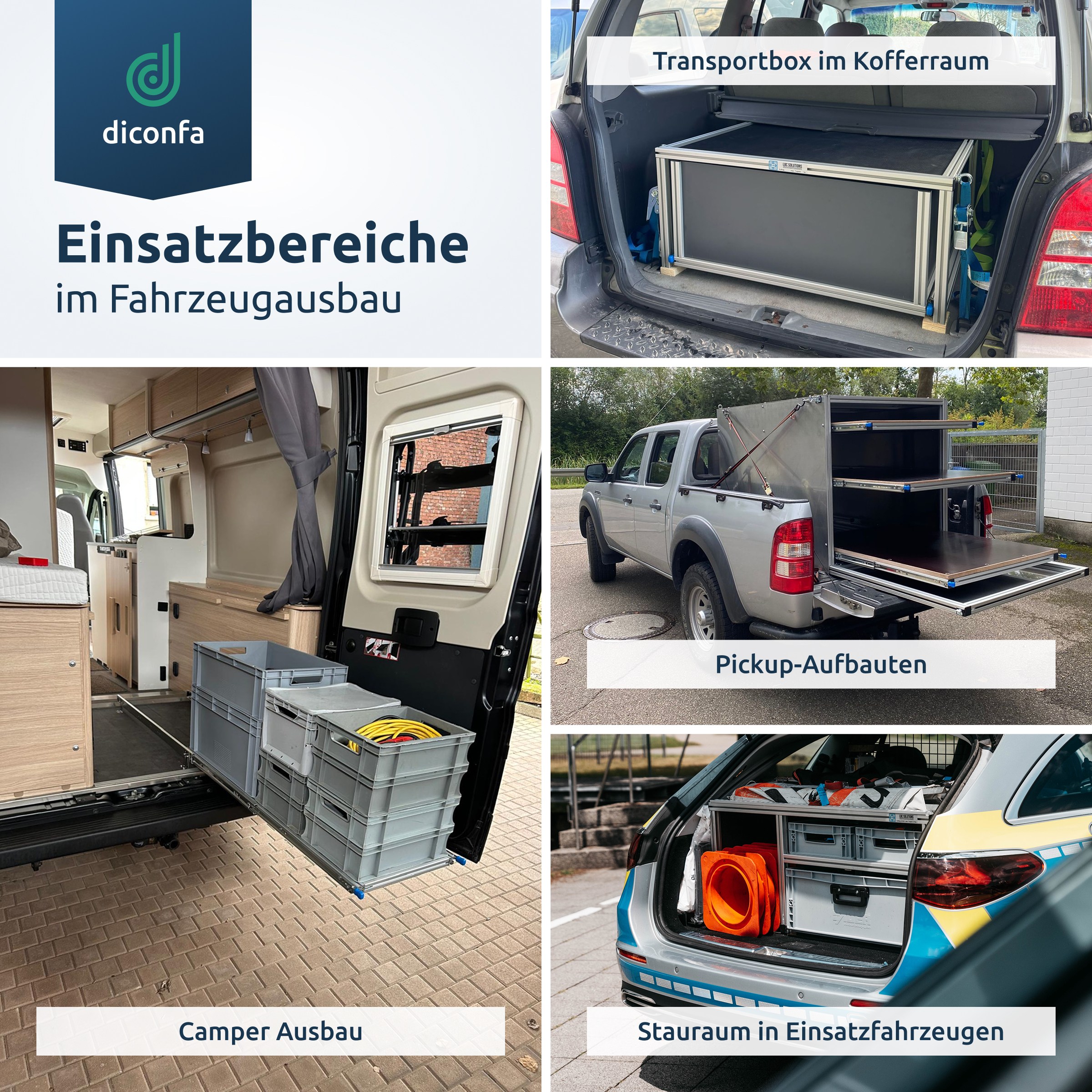 Aluprofile für Fahrzeugausbau, Camper Ausbau, Kofferraum, Pickup-Aufbauten und Einsatzfahrzeuge