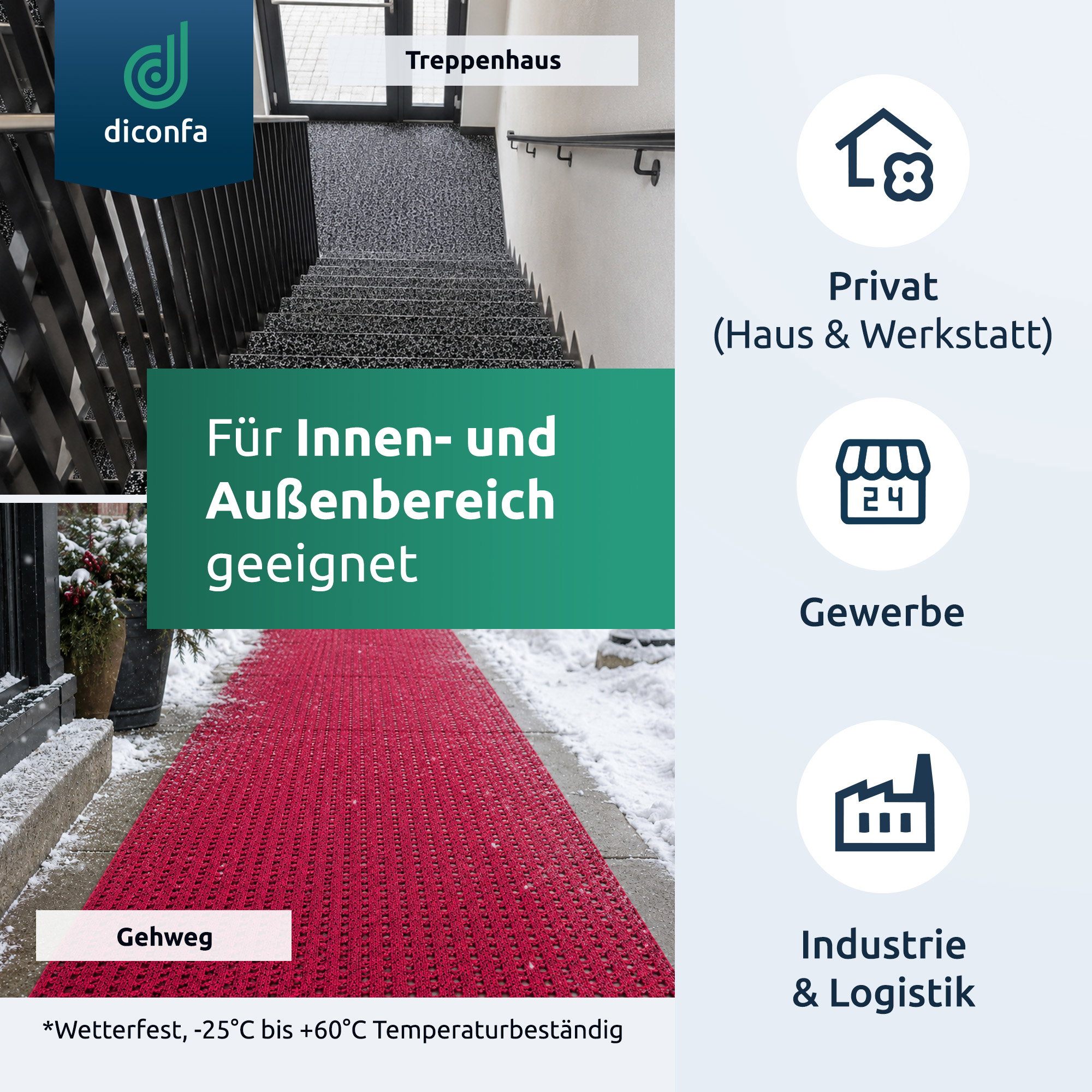 diconfa Tapis de sécurité PVC antidérapant gris, 0,1–1,8 m de largeur, 0,1–10 m de longueur, 6 mm d'épaisseur