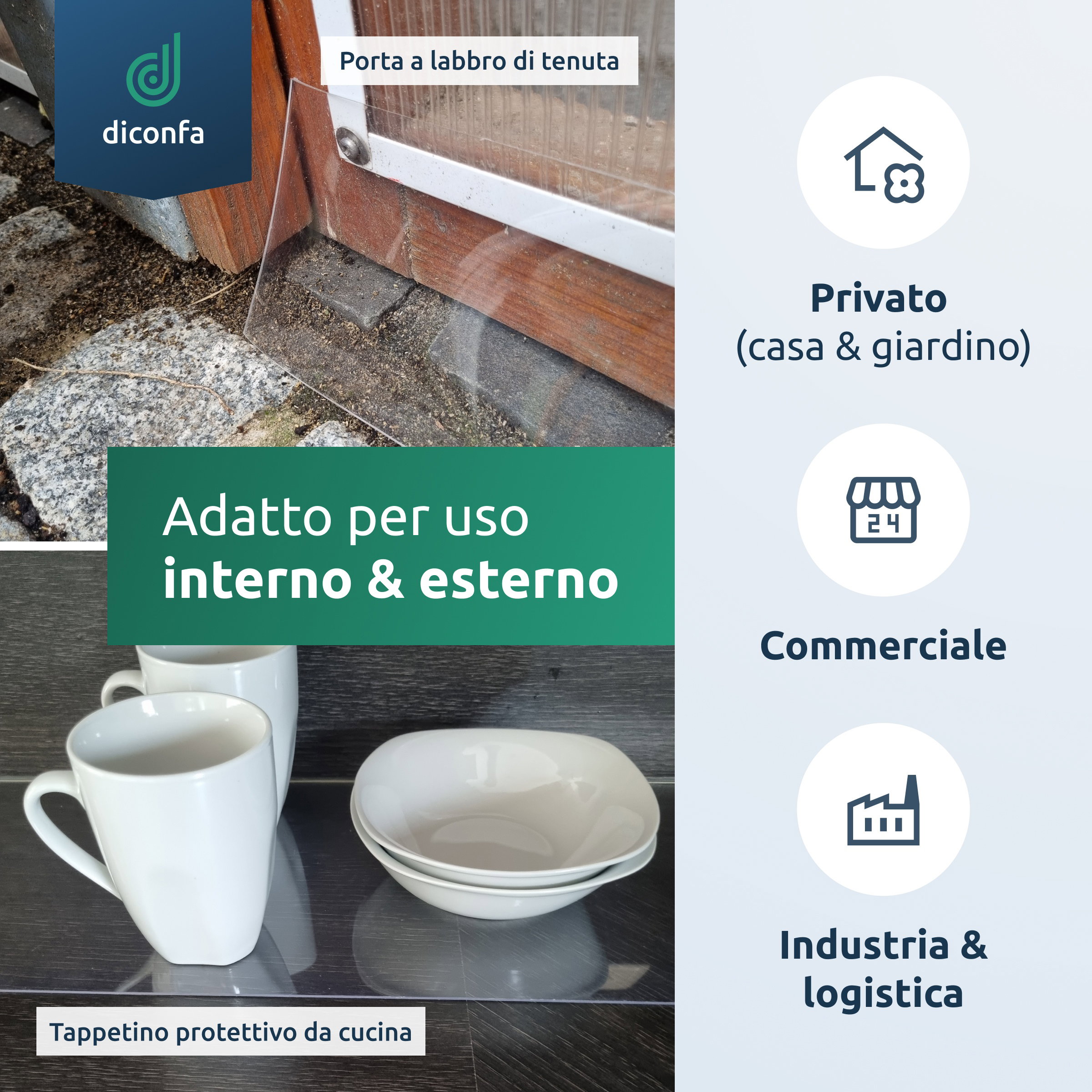 Strisce in PVC trasparente su misura