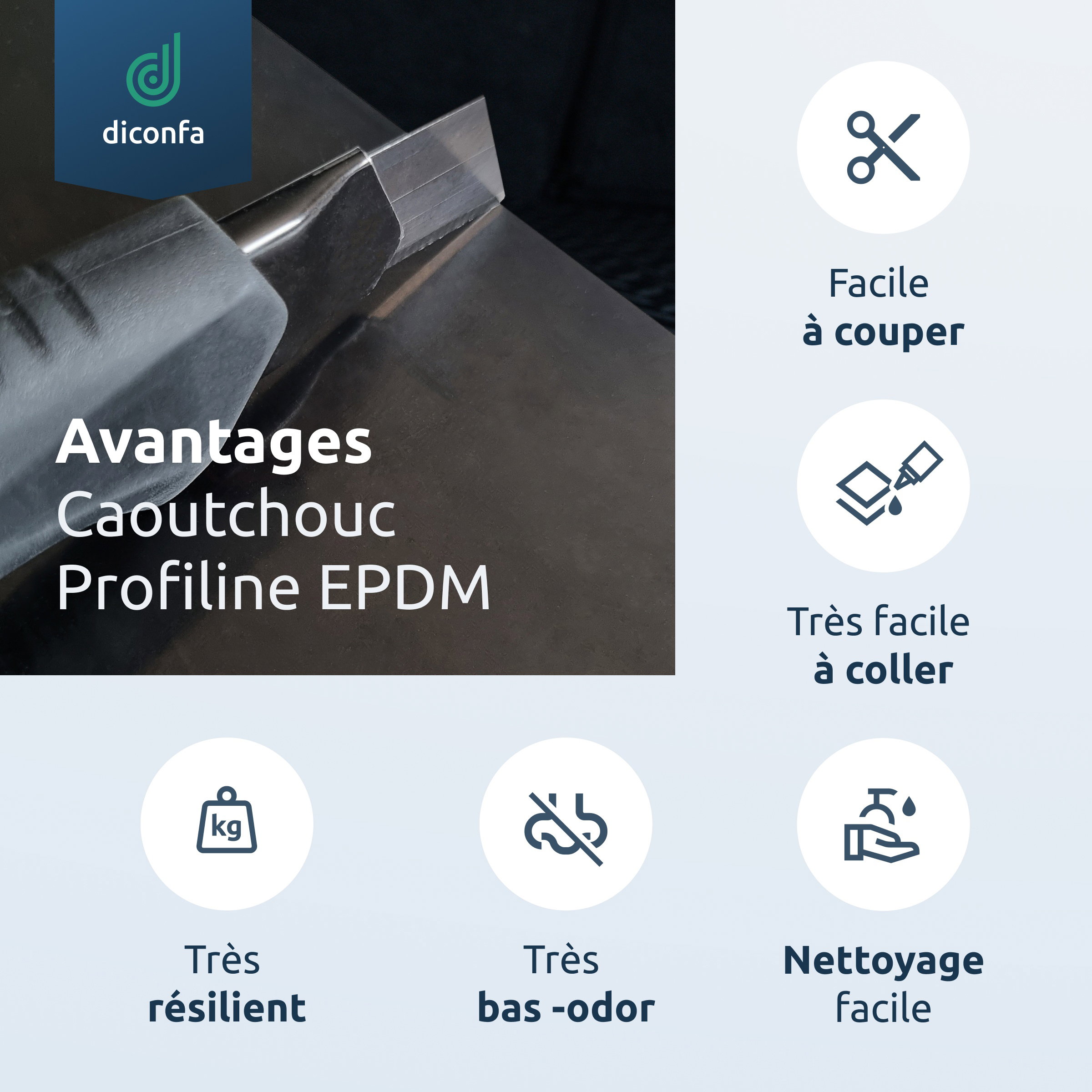 Tapis en caoutchouc EPDM diconfa DIN A4 ou A5