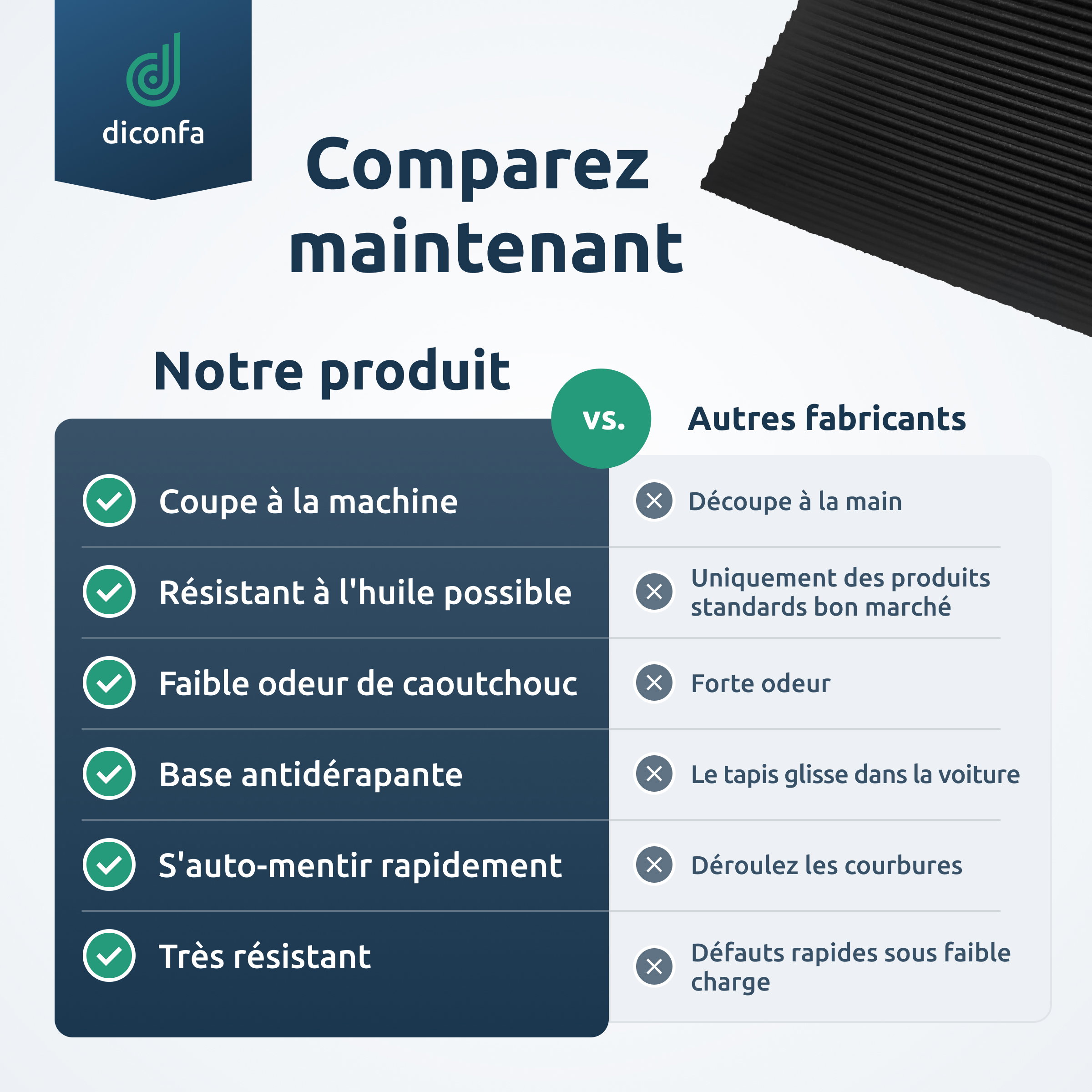 tapis pour tiroir d’atelier différentes tailles – résistant à l’huile