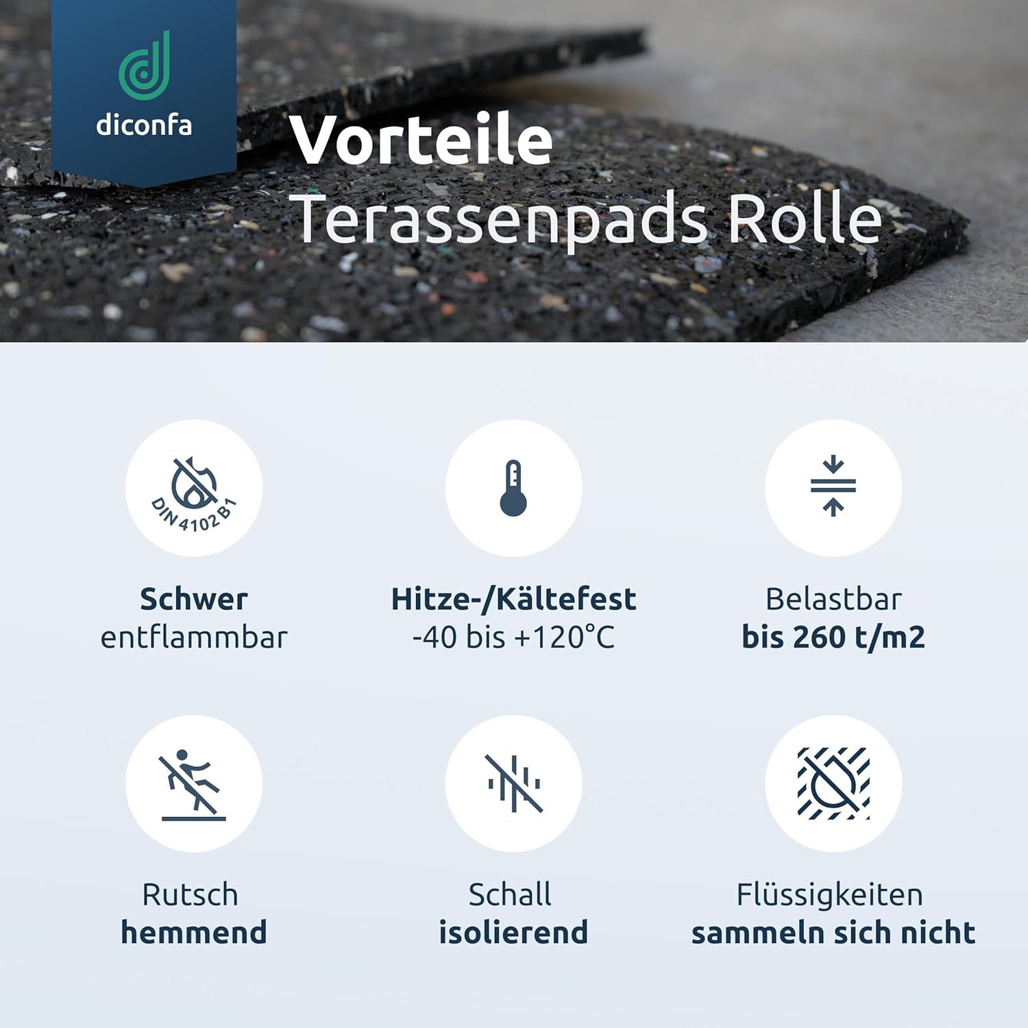 Terrassenpads Gummigranulat auf Rolle nach Maß