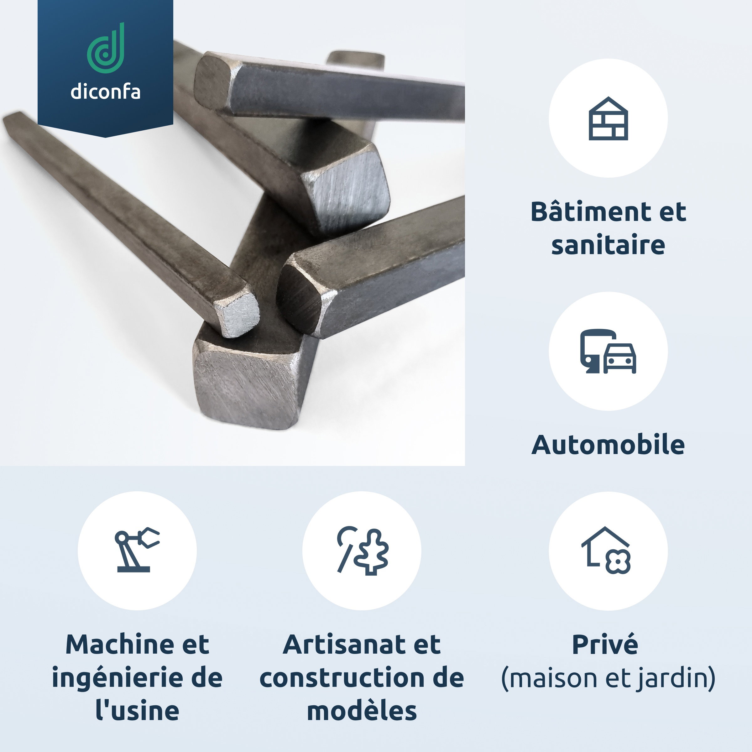 Acier carré S235JR ST37 sur mesure