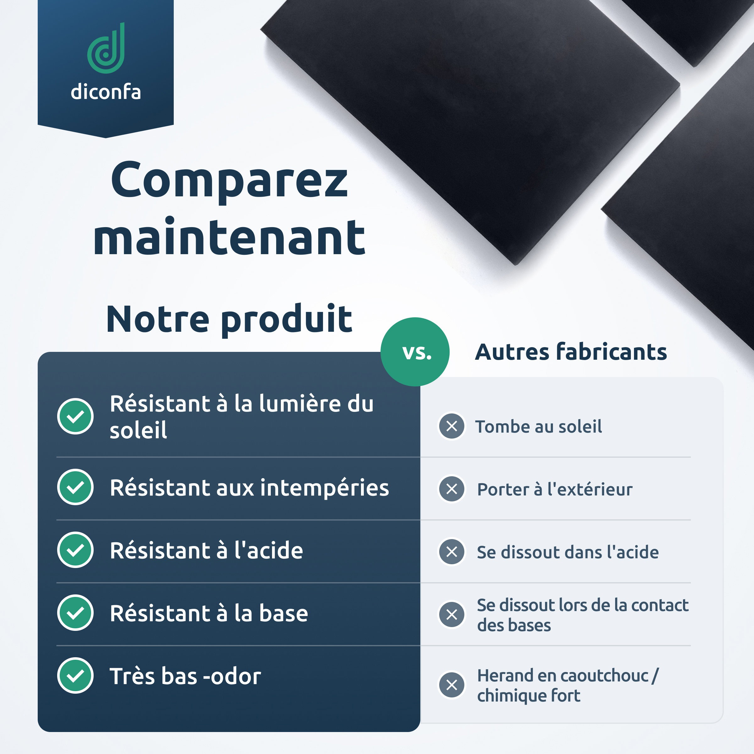 Tapis en caoutchouc EPDM diconfa DIN A4 ou A5
