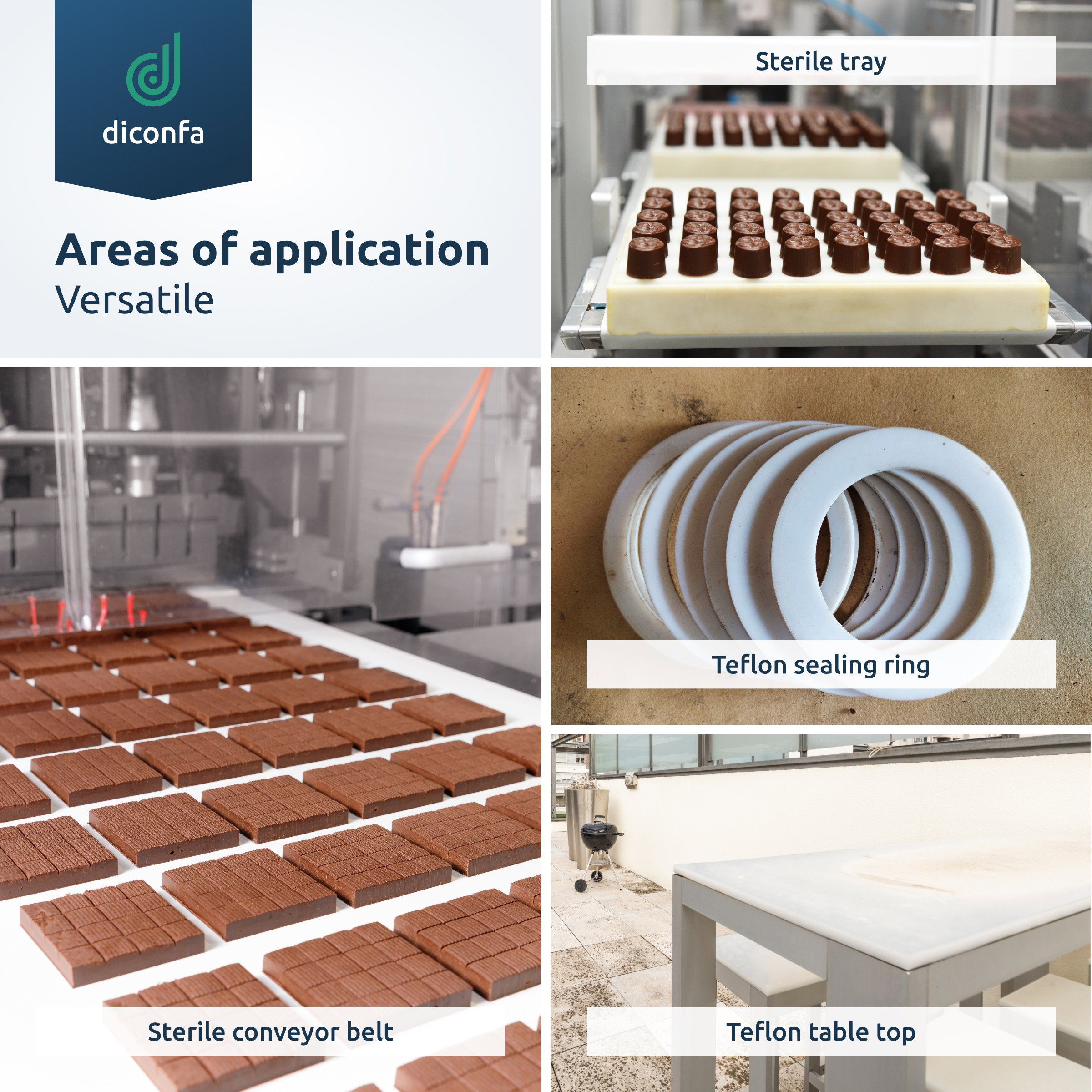 PTFE Teflon sheet made to measure