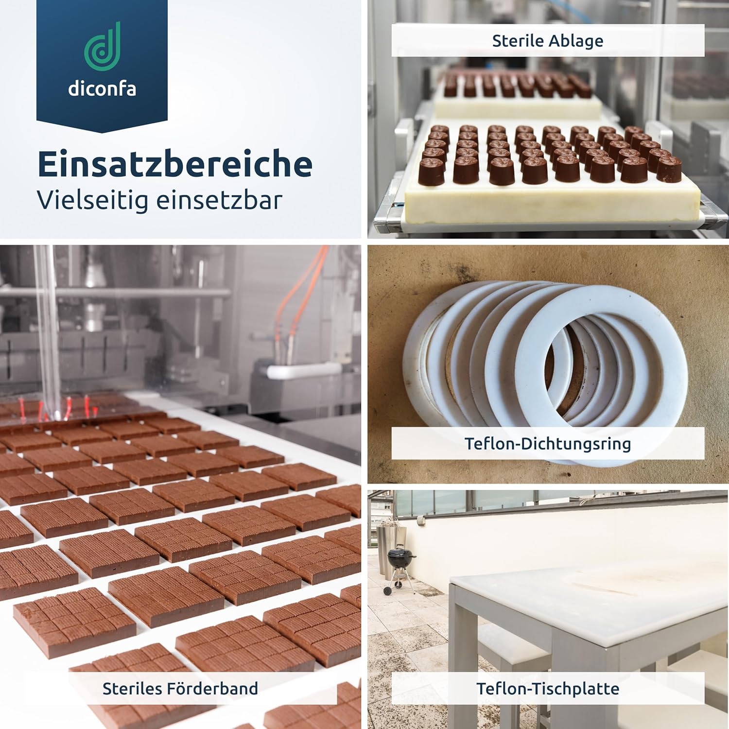 Einsatzbereiche der PTFE Teflon Platte nach Maß: sterile Ablage, Förderband, Dichtungsringe und Tischplatte