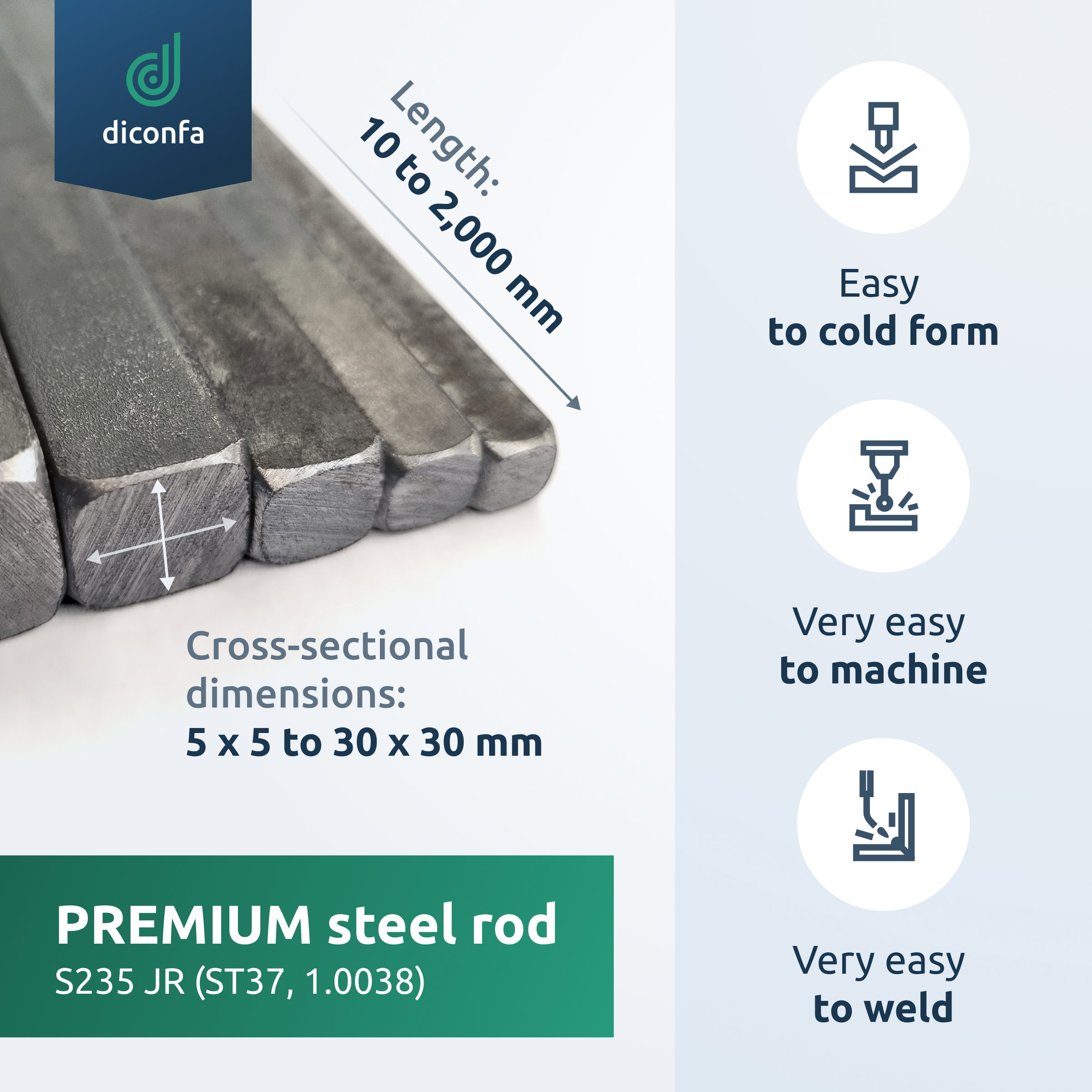 square steel S235JR ST37 - made to measure