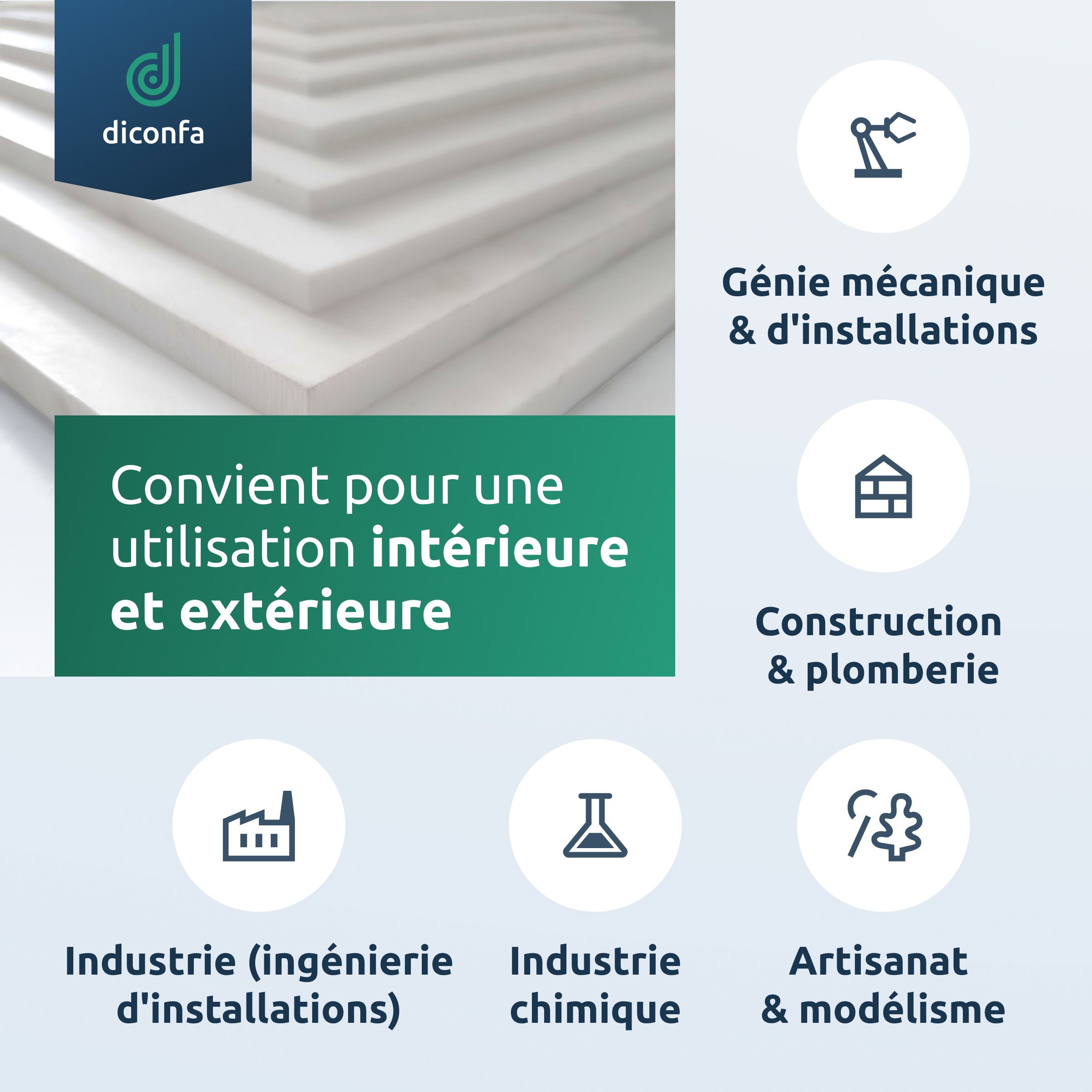Plaque PTFE Teflon sur mesure diconfa