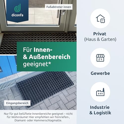 Ringgummimatte 22 mm im Eingangsbereich innen und außen, mit Symbolen für Privat, Gewerbe und Industrie