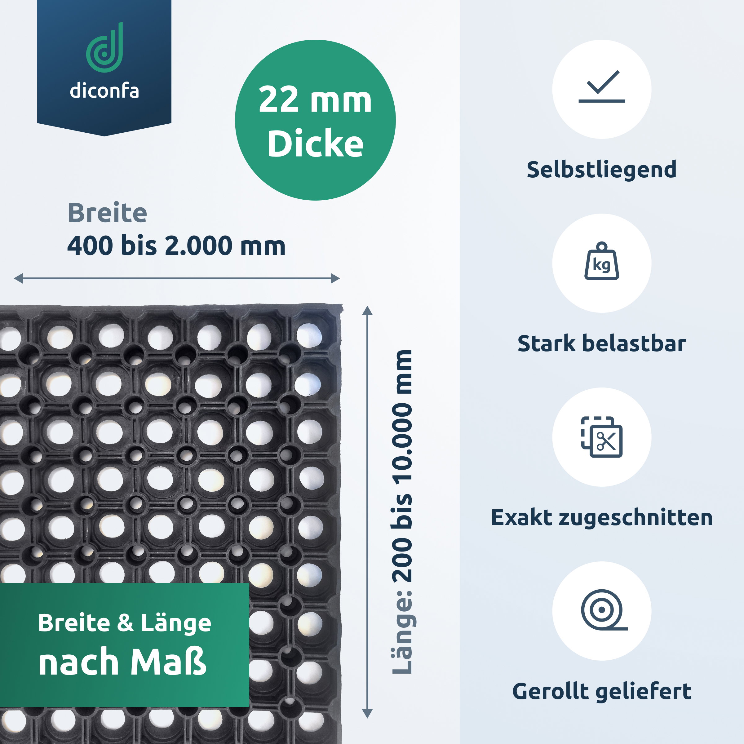 Schwarze Ringgummimatte 22 mm mit Wabenstruktur, Infografik zu Maßen von 400 bis 2.000 mm Breite
