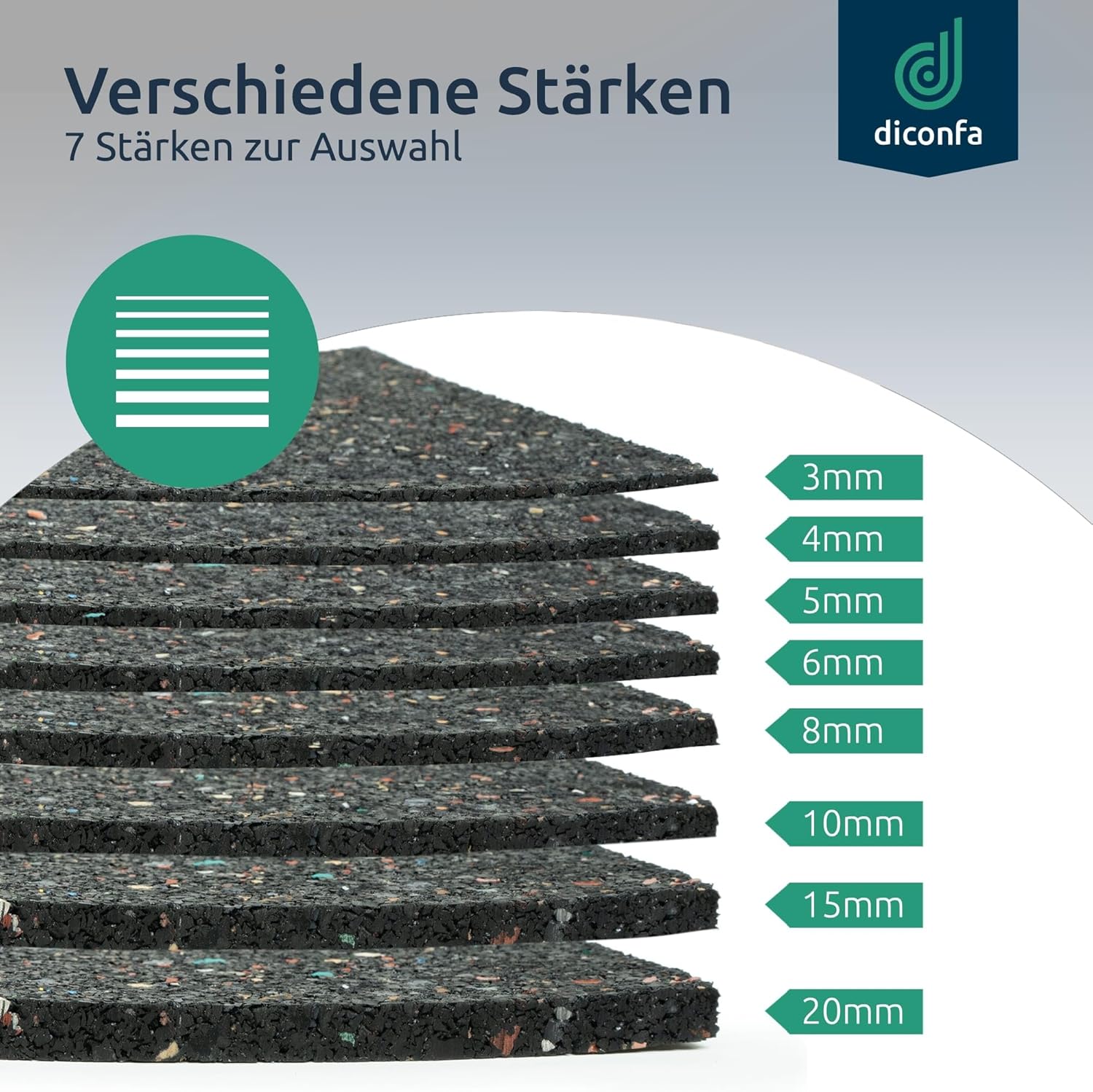 diconfa Kreisrunde Bautenschutzmatte Gummigranulat Ø 100–1400 mm Stärke 3–20 mm Made in Germany