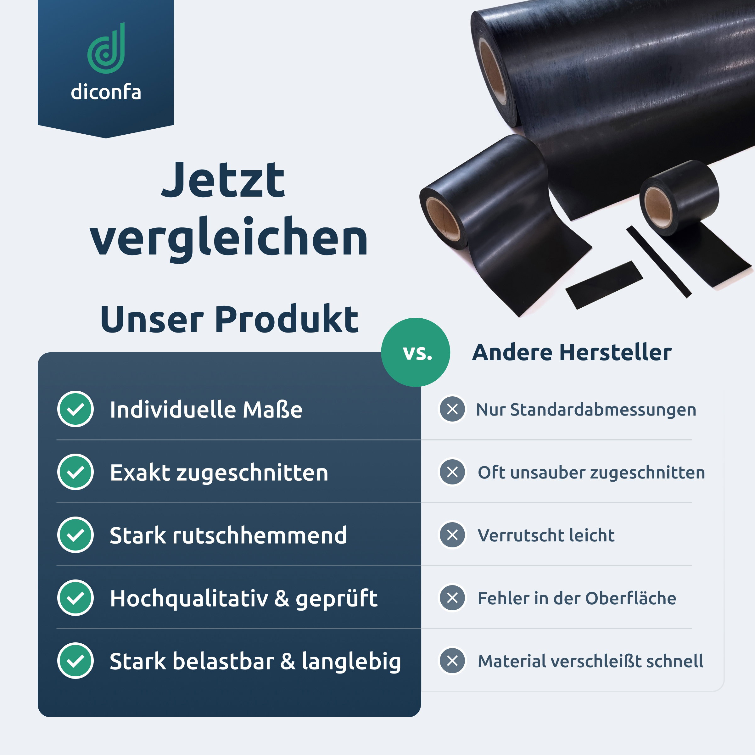 Gummimatte SBR nach Maß