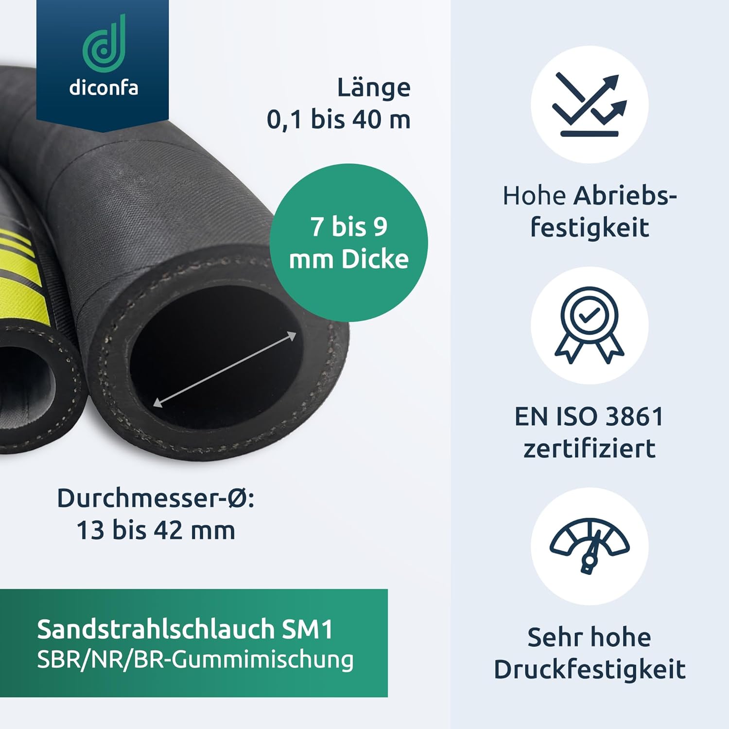 PROFI Sandstrahlschlauch SM1 STRAHLMEISTER nach Maß