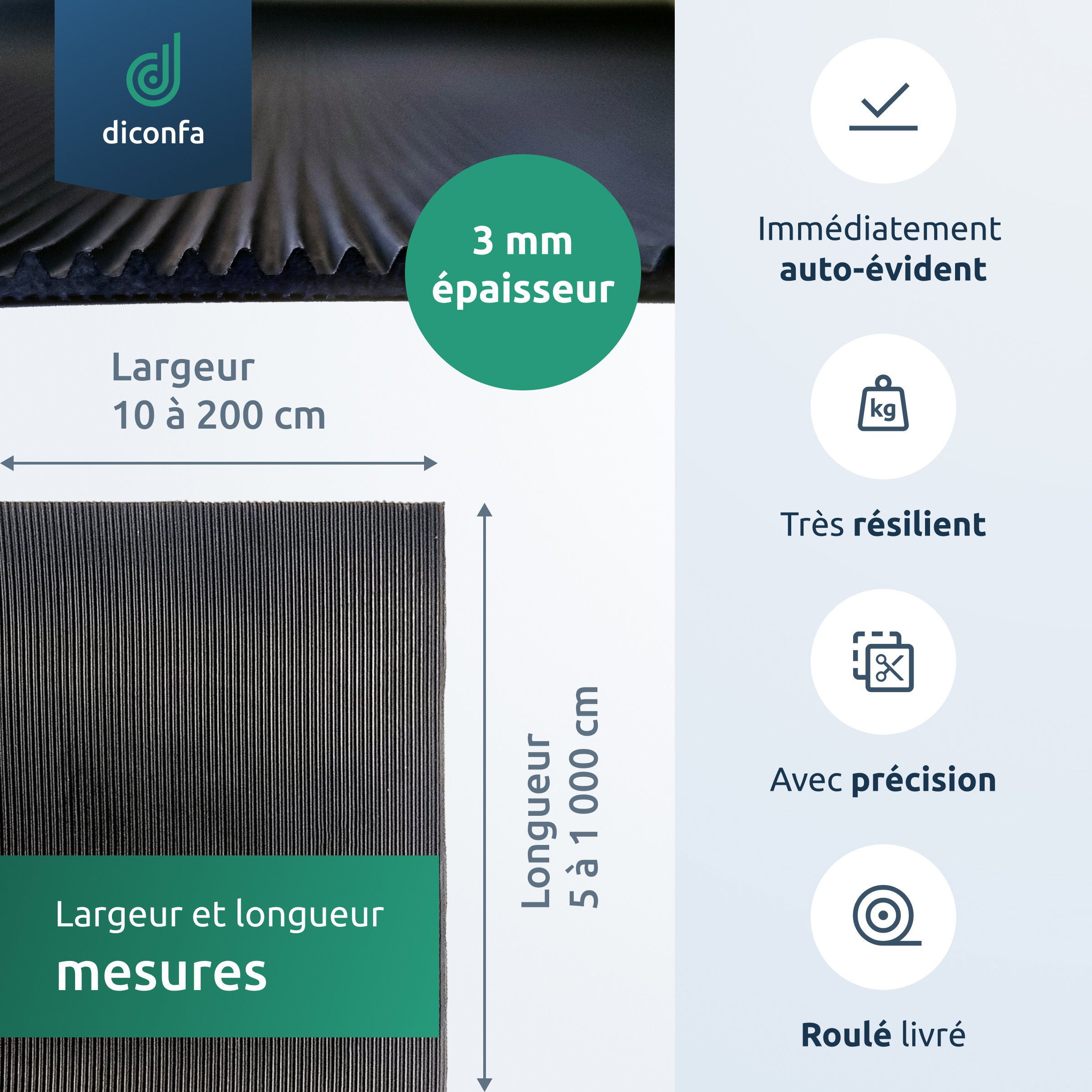 Tapis à fines rainures diconfa Tapis en caoutchouc 3 mm d'épaisseur noir sur mesure