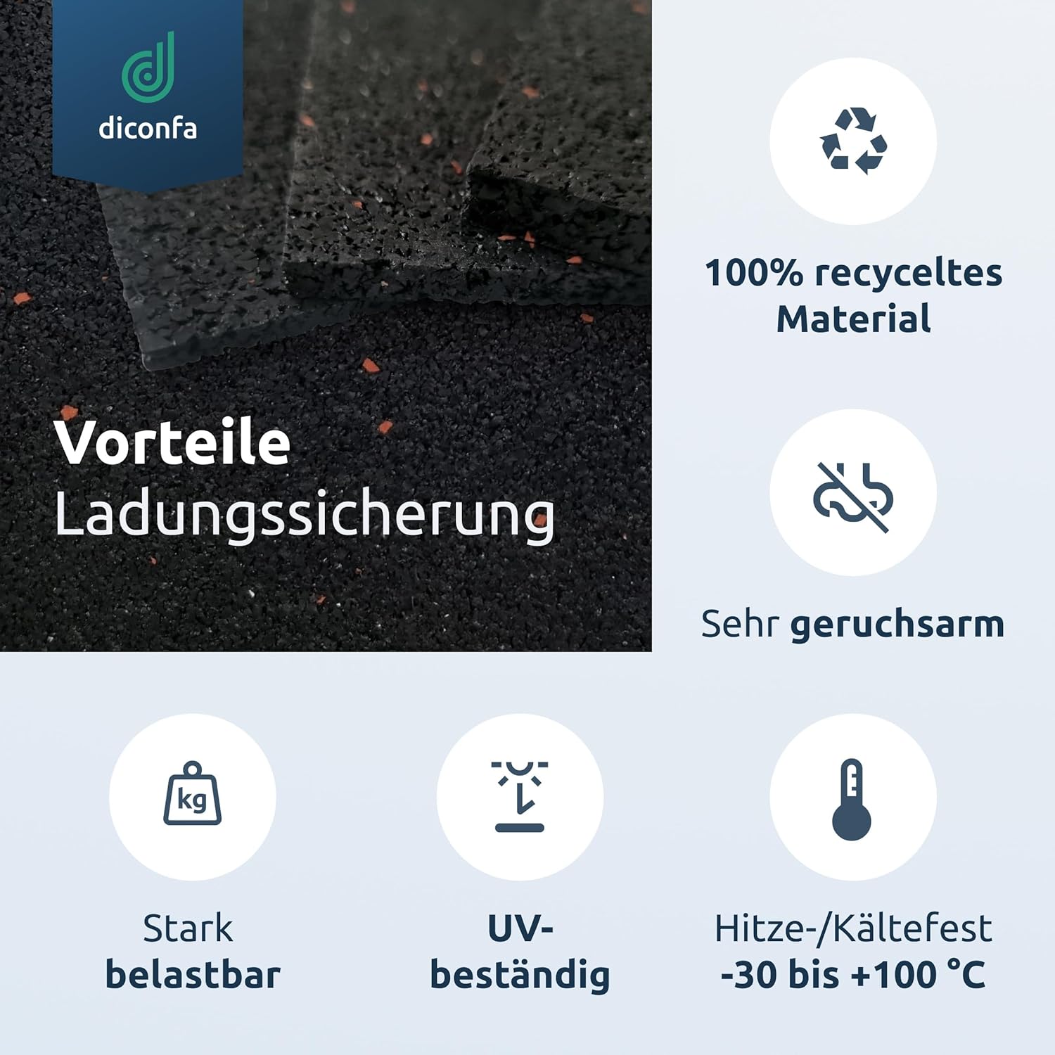 Antirutschmatte genormte Ladungssicherung VDI 2700 verschiedene Größen