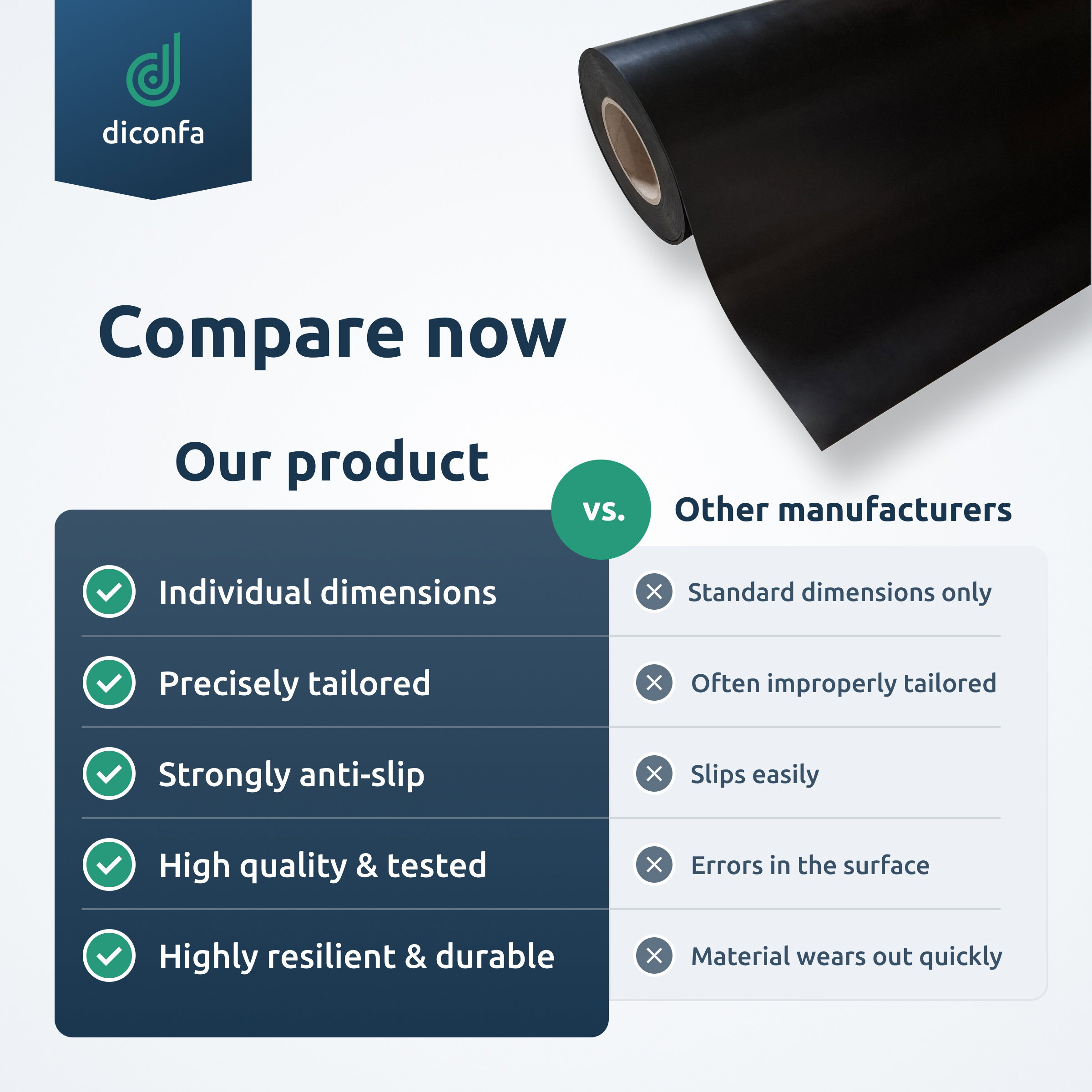 rubber strips made to measure