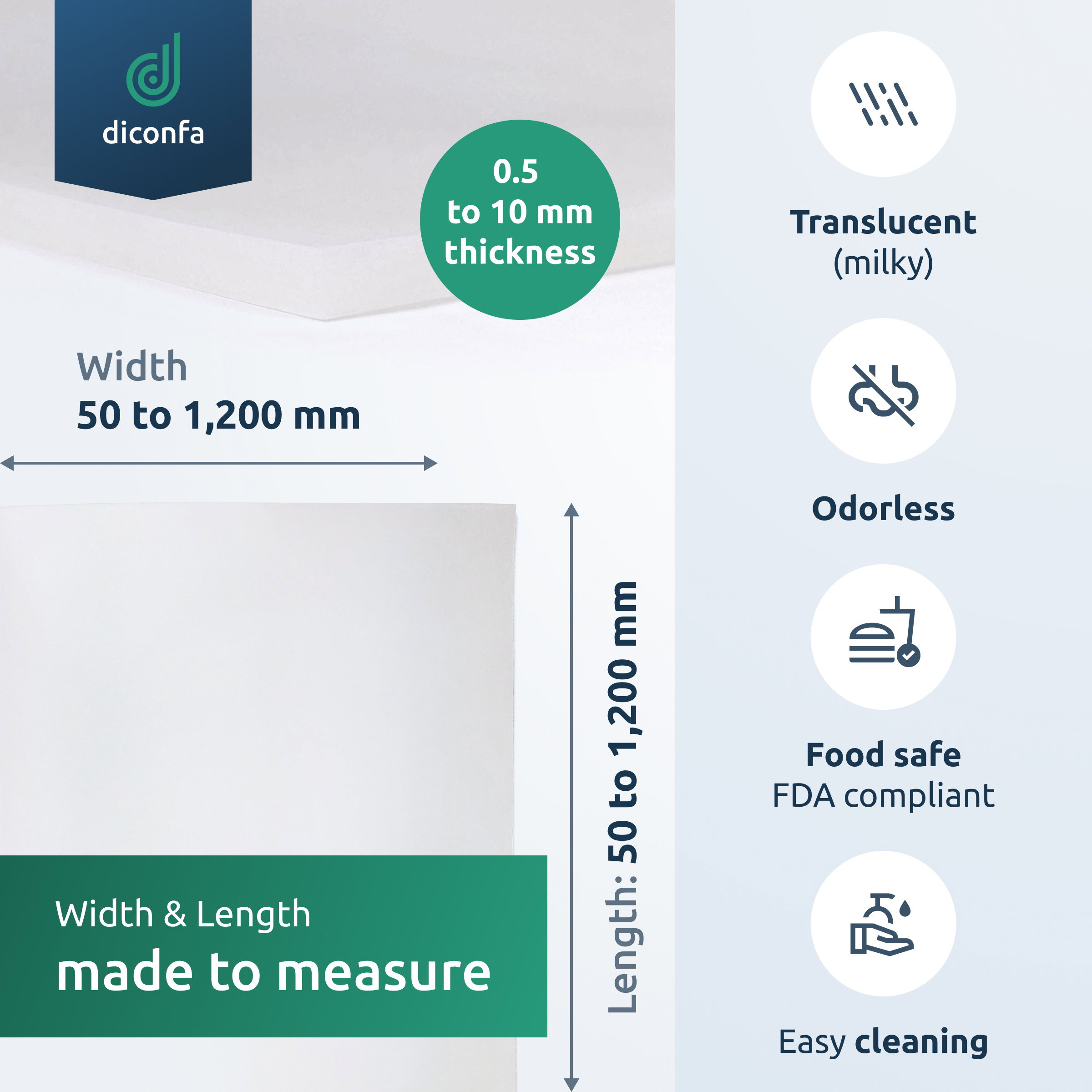 Silicone Sheet - made to measure