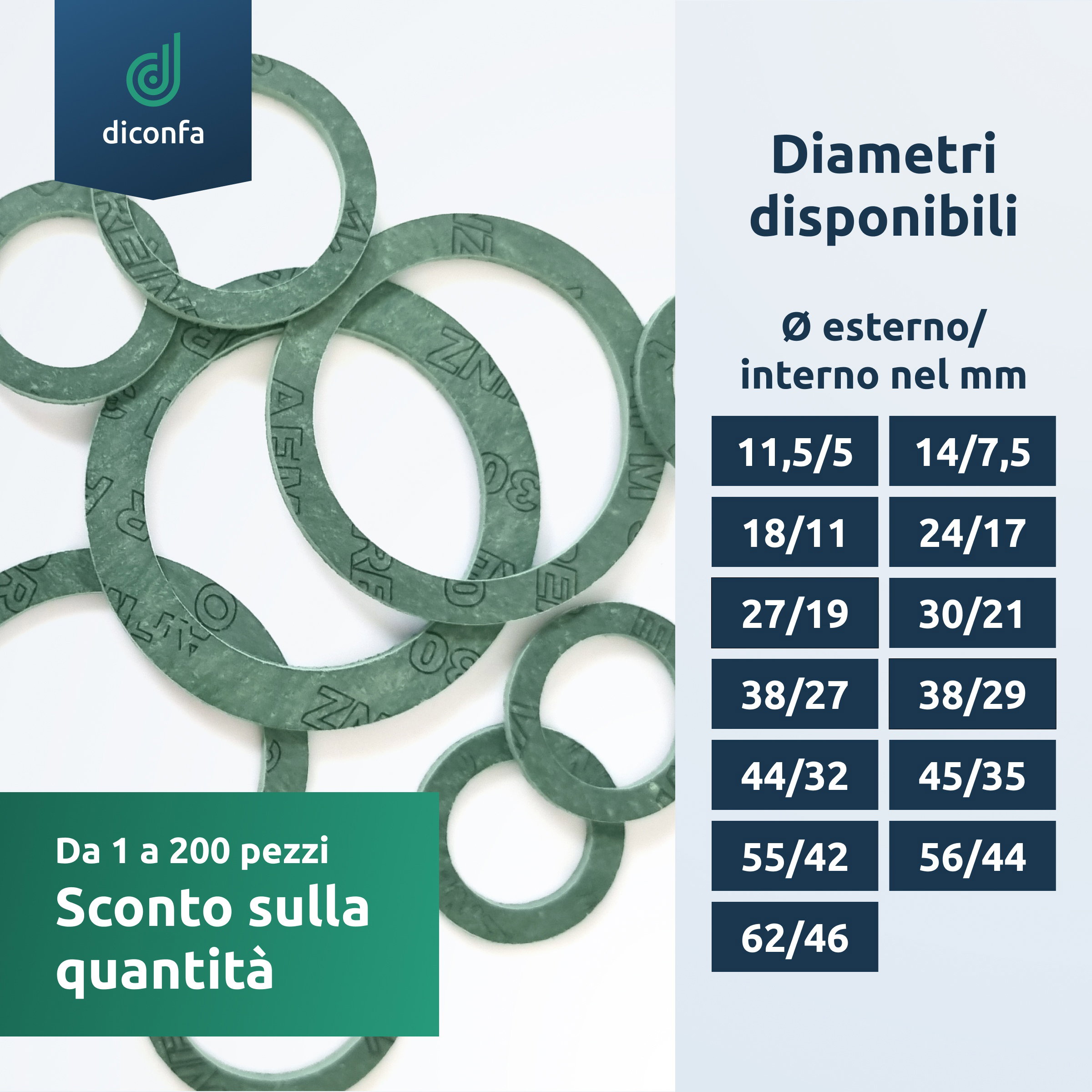 diconfa AFM30 Guarnizione piatta – da 1/4 a 2 pollici – Materiale fibroso resistente fino a 250 °C