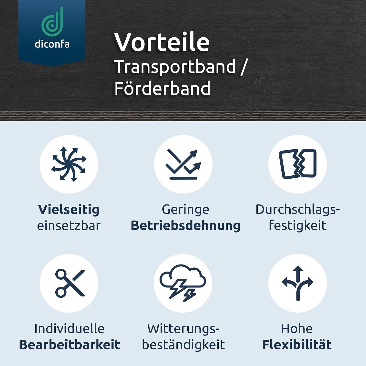 Vorteilsgrafik zum Gummi-Transportband mit Icons für Vielseitigkeit, geringe Dehnung und Witterungsbeständigkeit