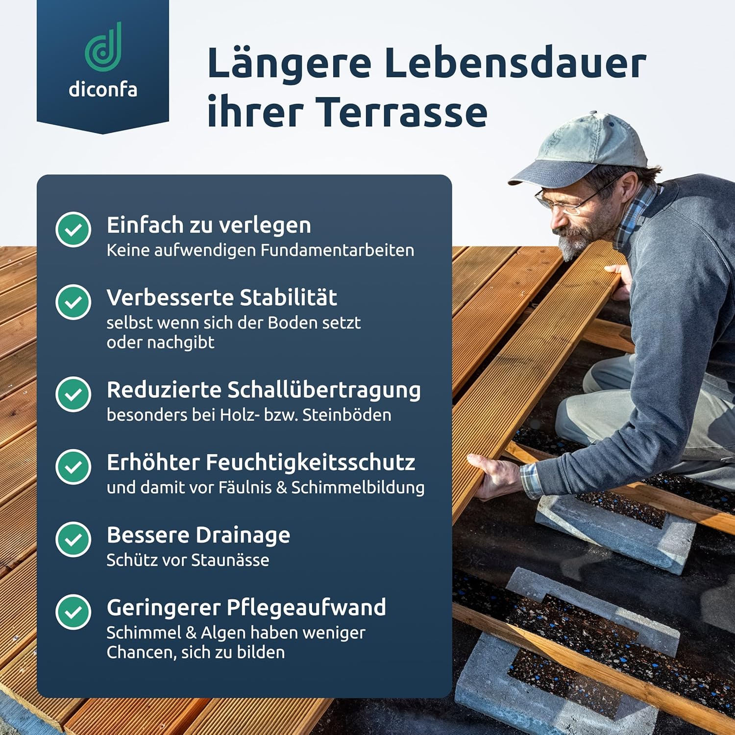 Terrassenpads Gummigranulat auf Rolle nach Maß