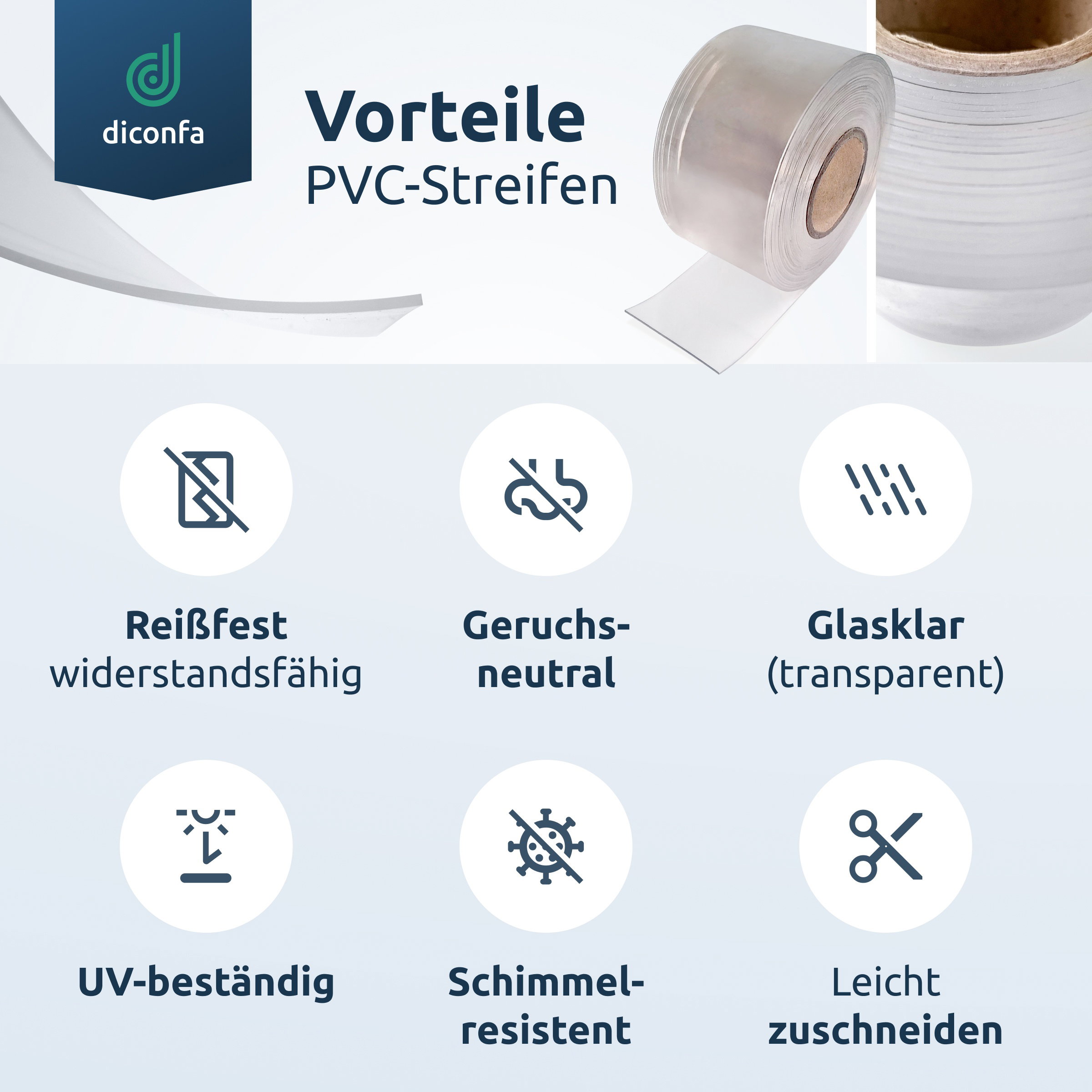 Strisce in PVC trasparente su misura