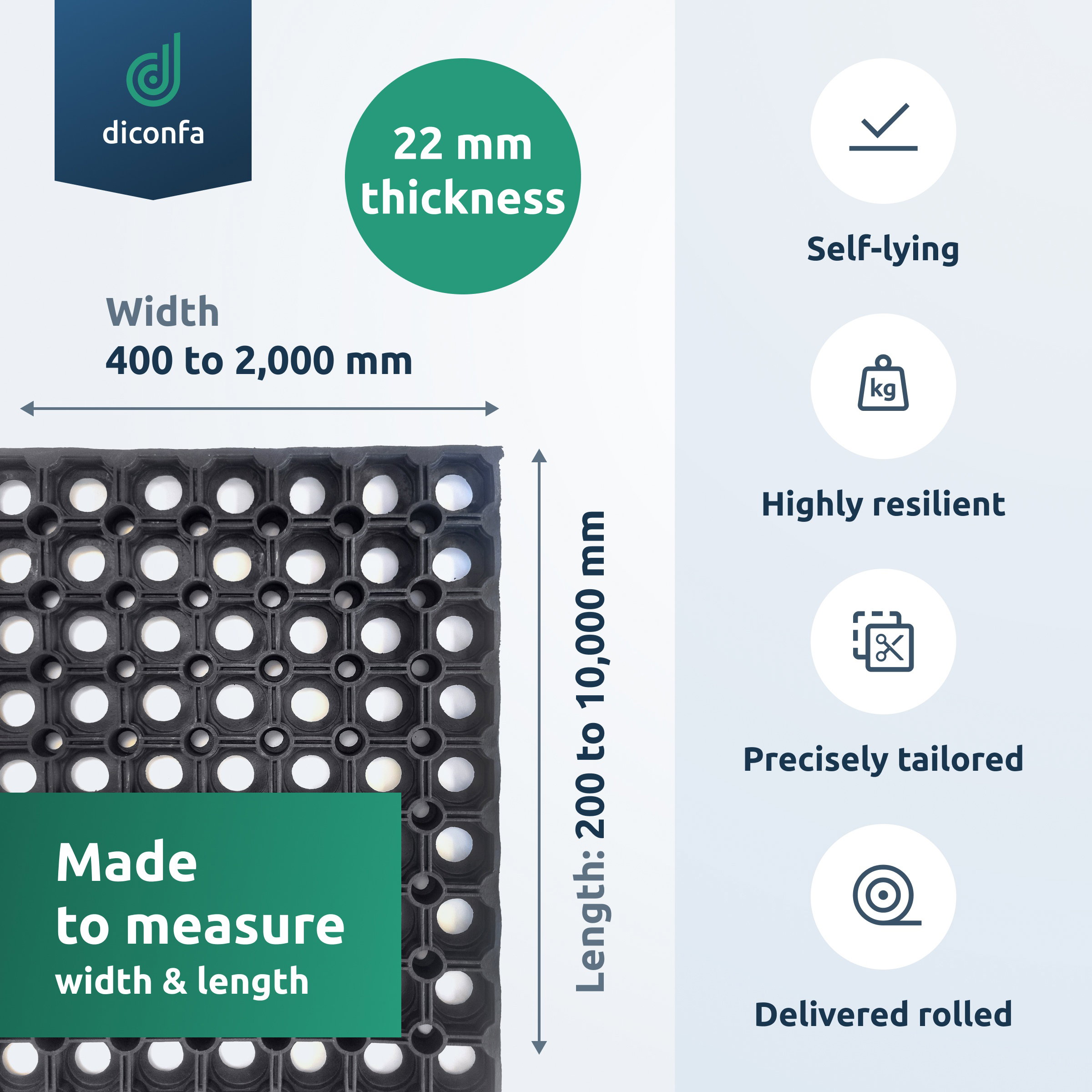 Made-to-measure 22 mm ring rubber mat with infographic on width, length and benefits such as self-lying