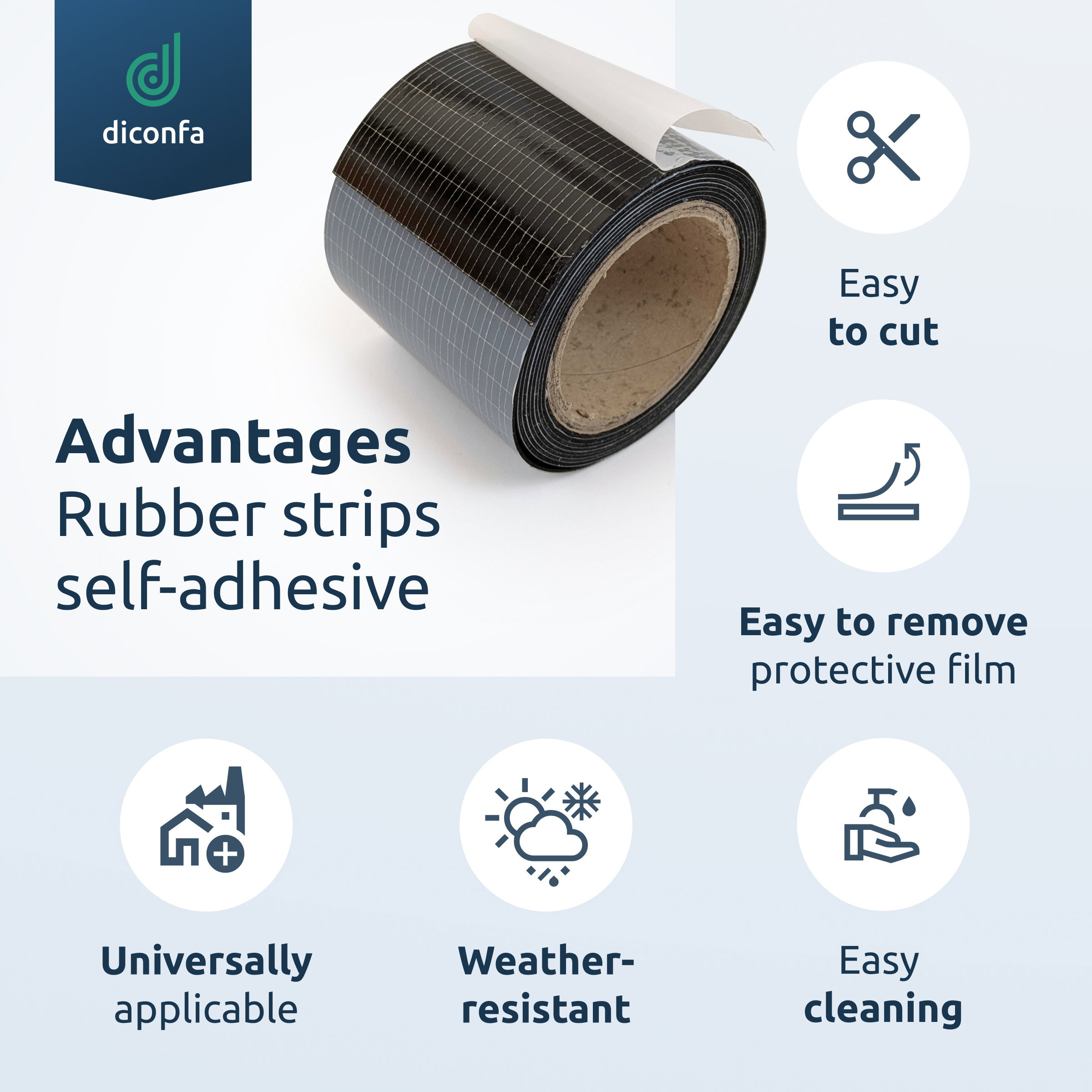self-adhesive rubber strips made to measure