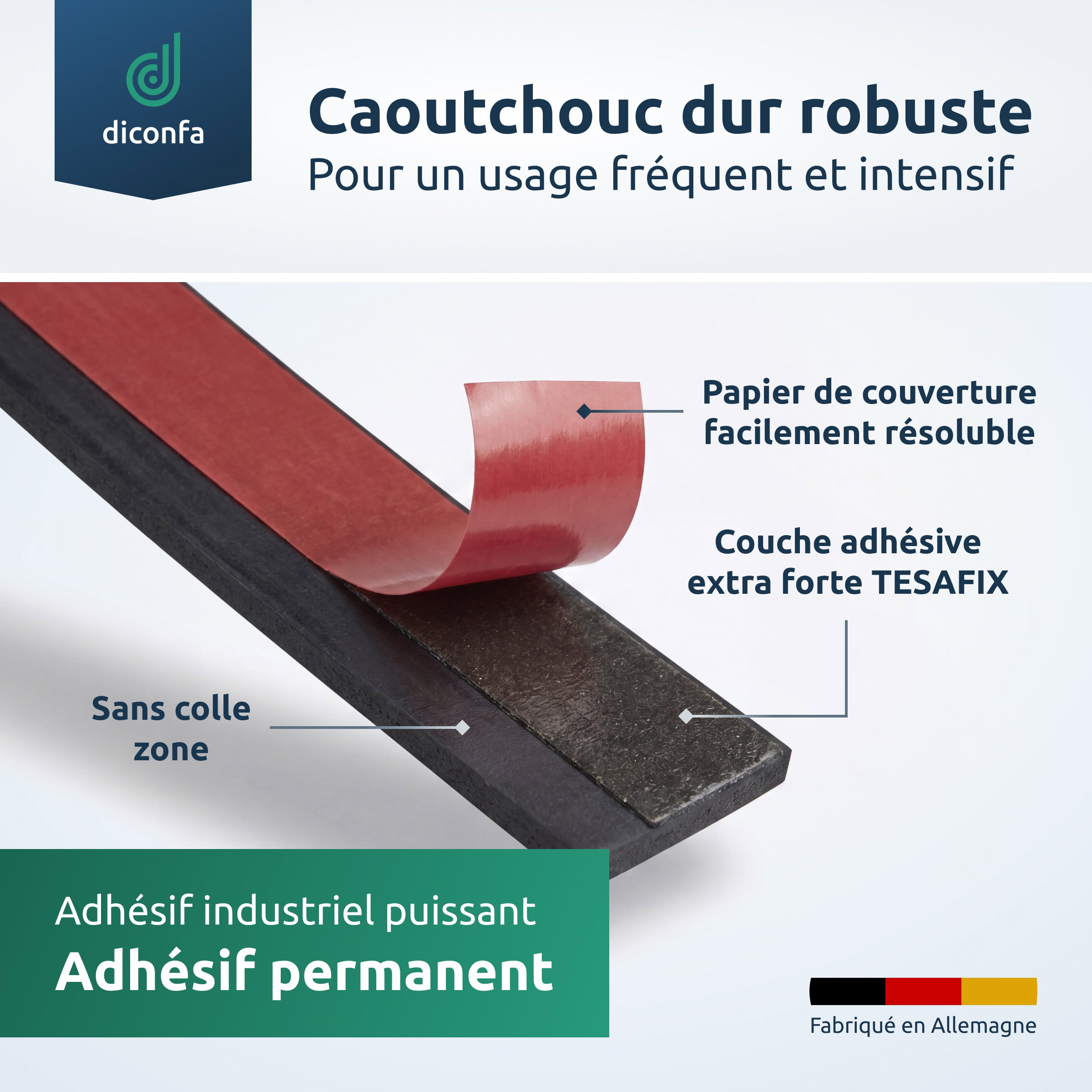 Protection anti-éclats Profiline GUMMI PLUS en caoutchouc dur noir, papier rouge soulevé et couche adhésive extra forte mise en avant