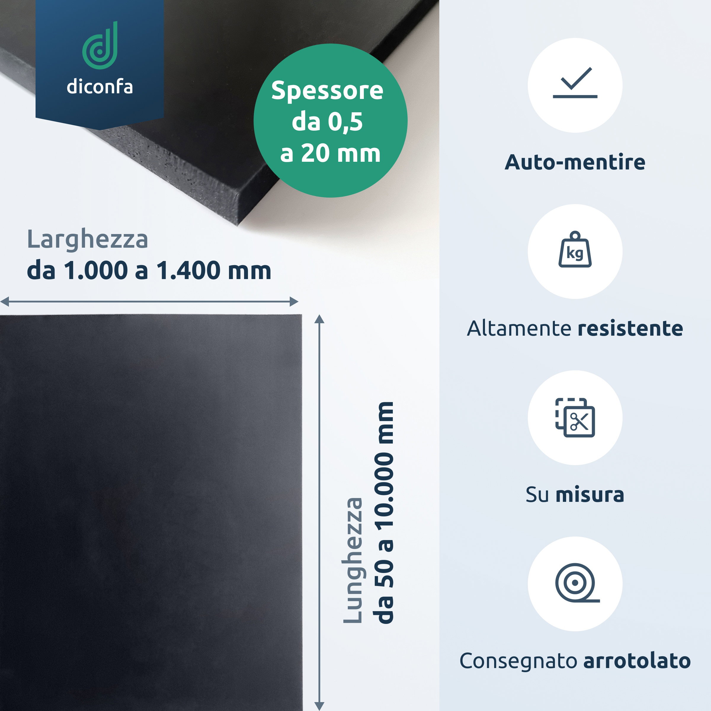Tappeto in gomma EPDM su misura nero con infografica di larghezza, lunghezza, spessore e vantaggi