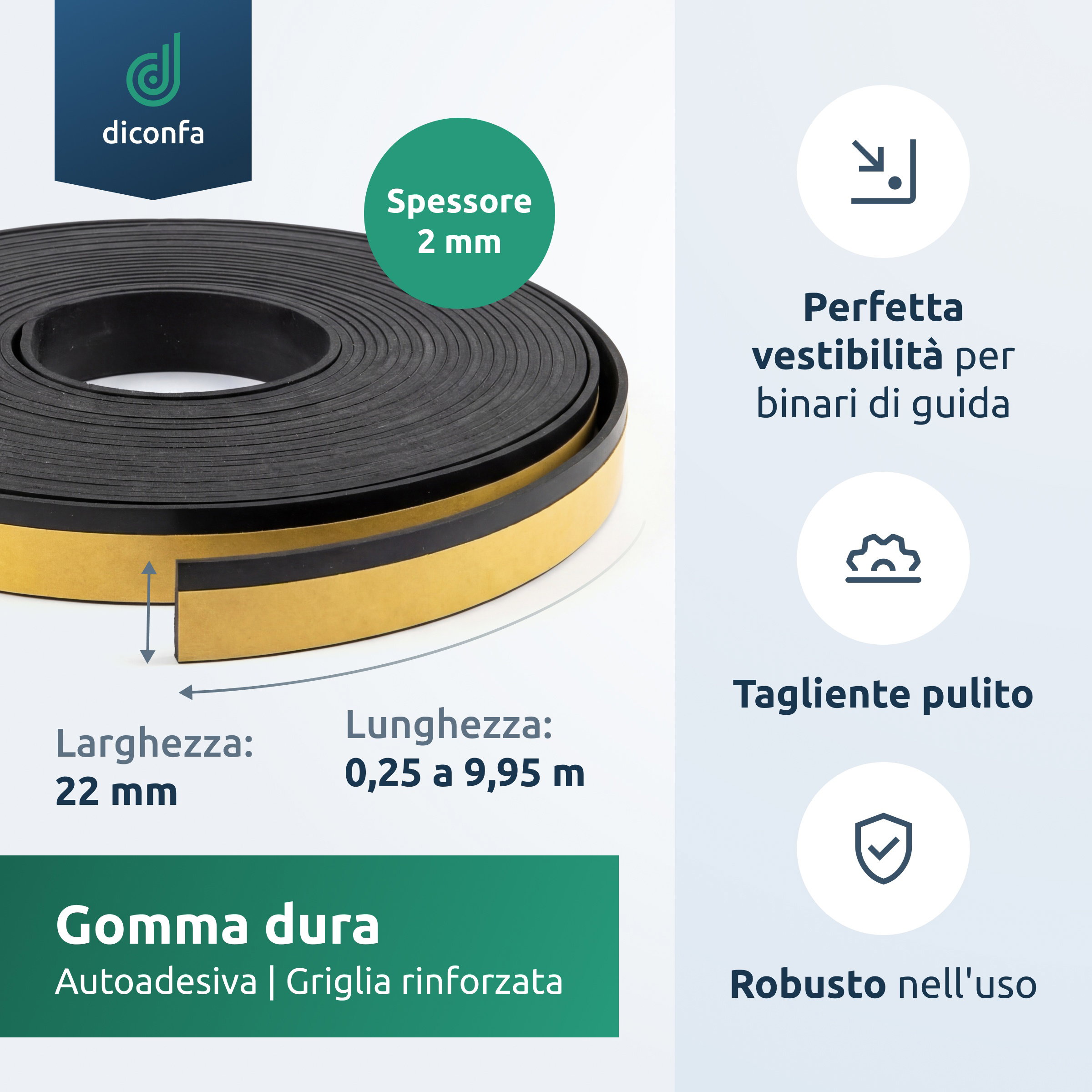 Paraschegge Profiline in gomma dura in rotolo nero con adesivo giallo, infografica con spessore 2 mm e larghezza 22 mm