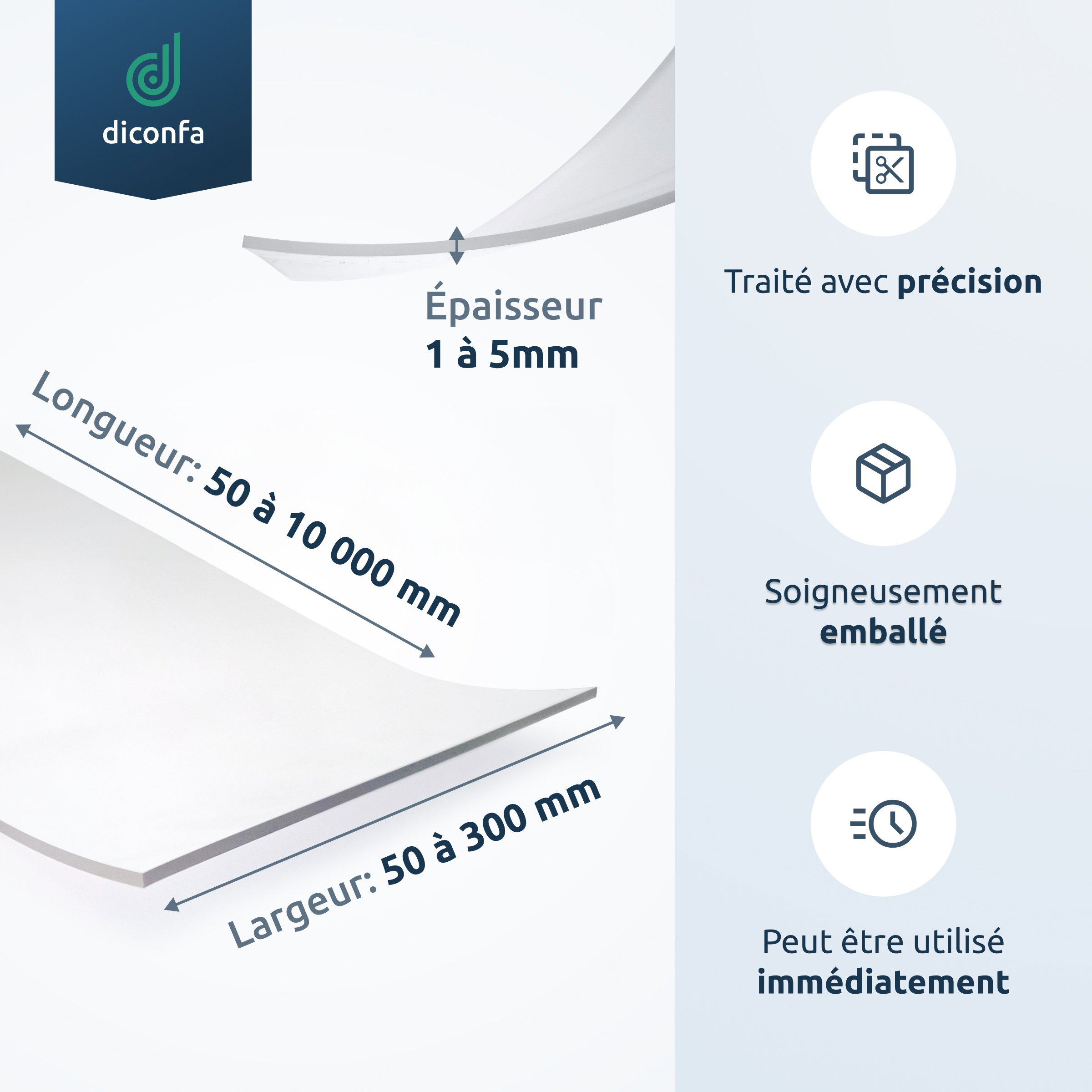 Bandes PVC diconfa transparentes sur mesure
