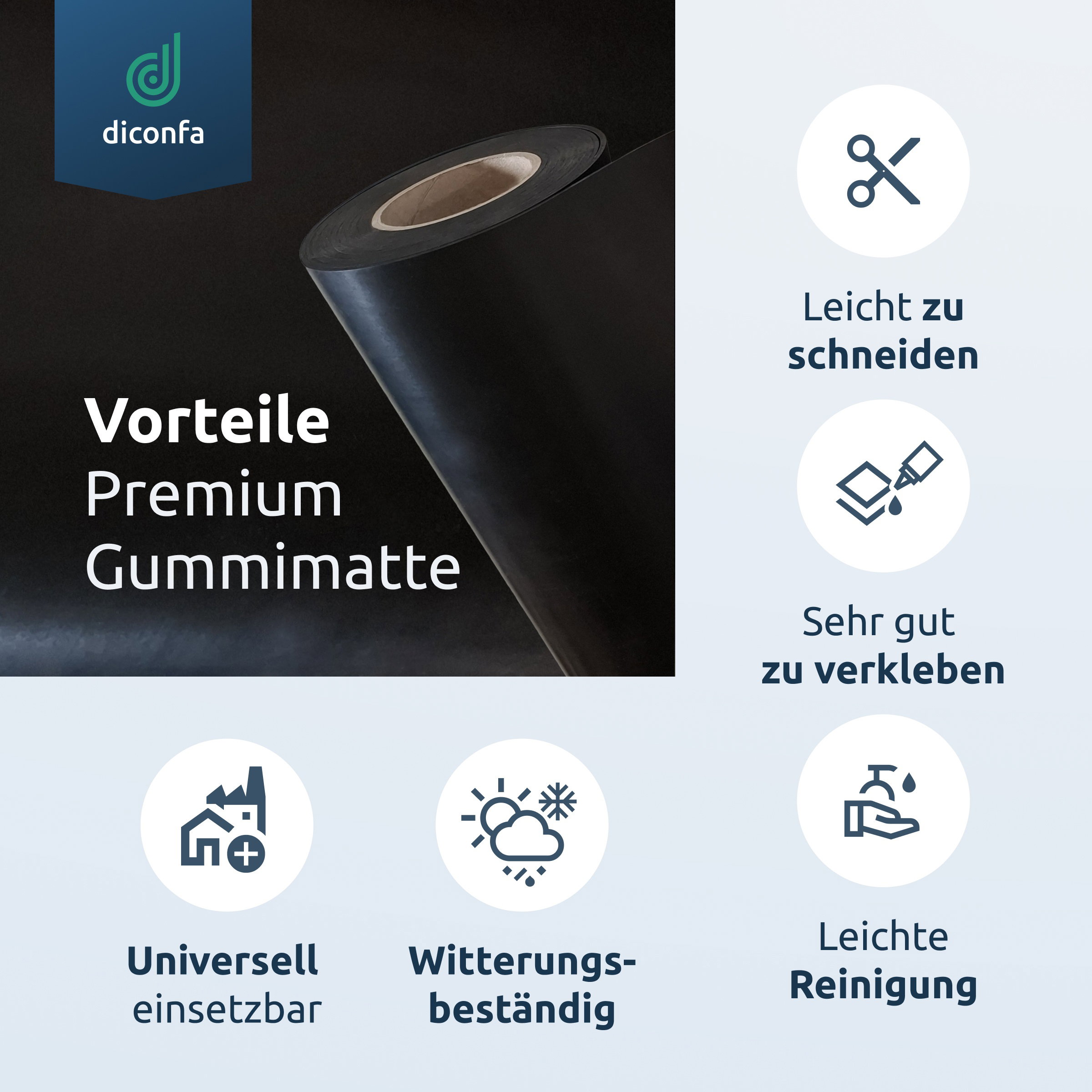 Gummimatte SBR nach Maß