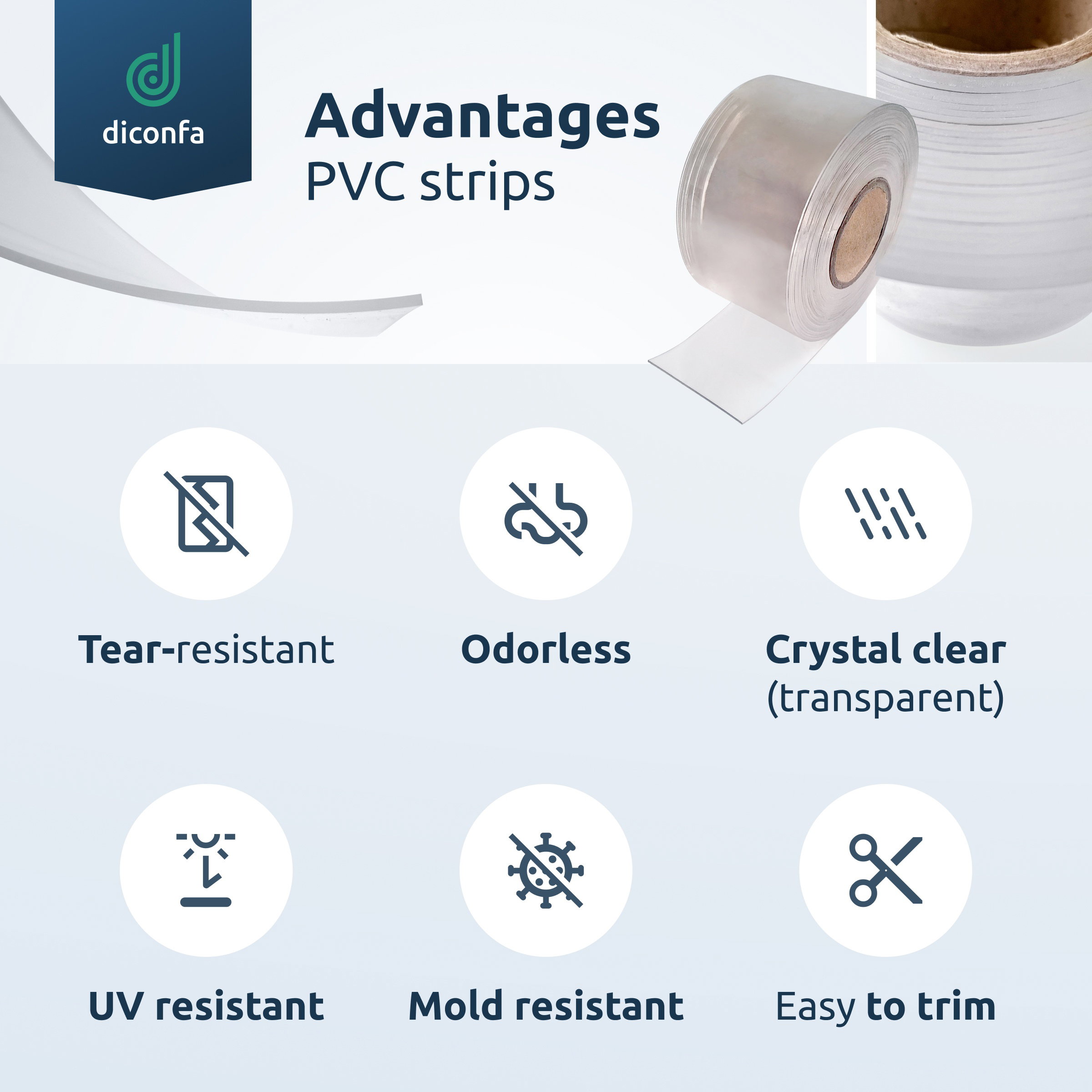 Benefits graphic for crystal-clear PVC strips on a roll: tear-resistant, odourless, transparent, UV and mould resistant