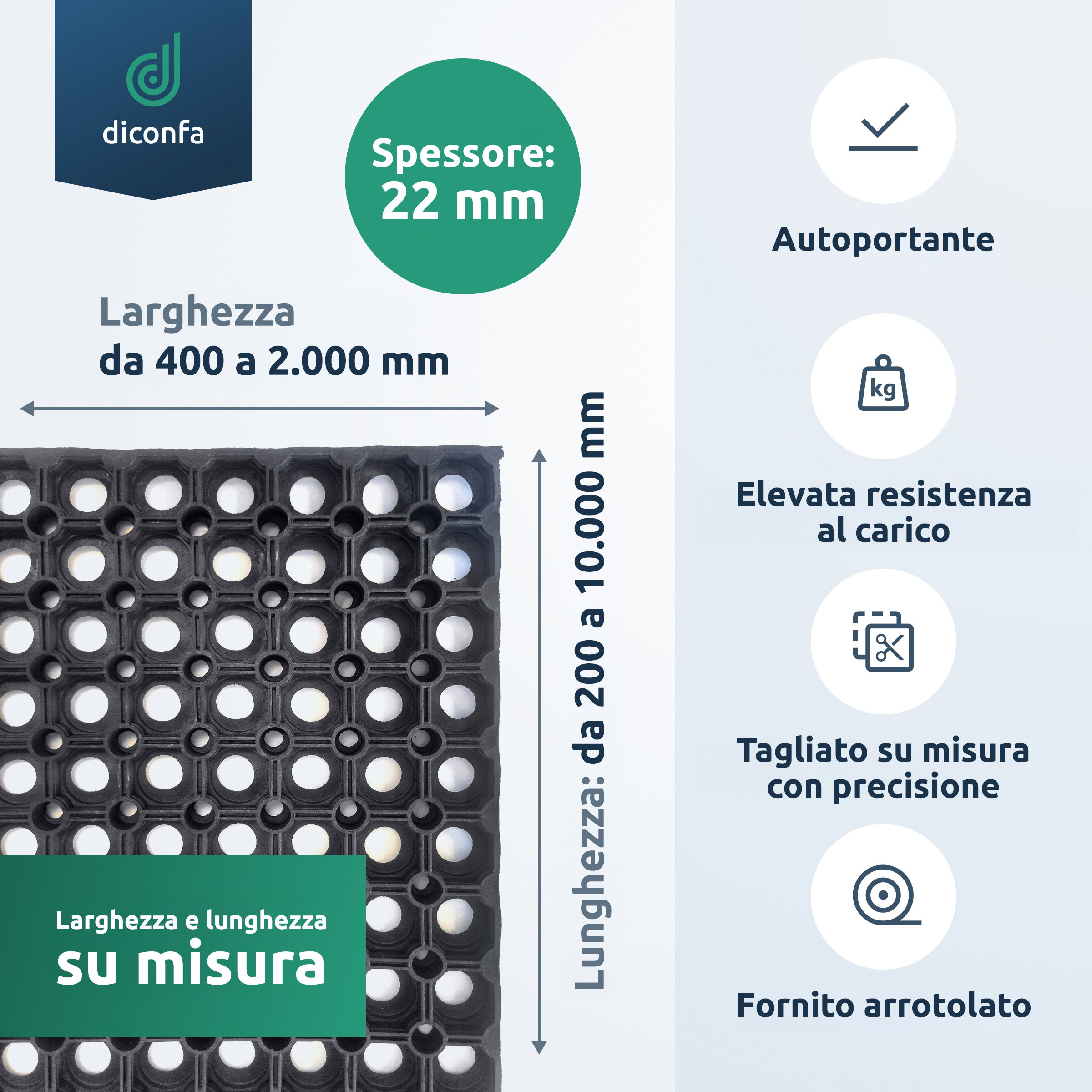 Tappeto ad anelli in gomma nero 22 mm con infografica su misure su misura e resistenza al carico