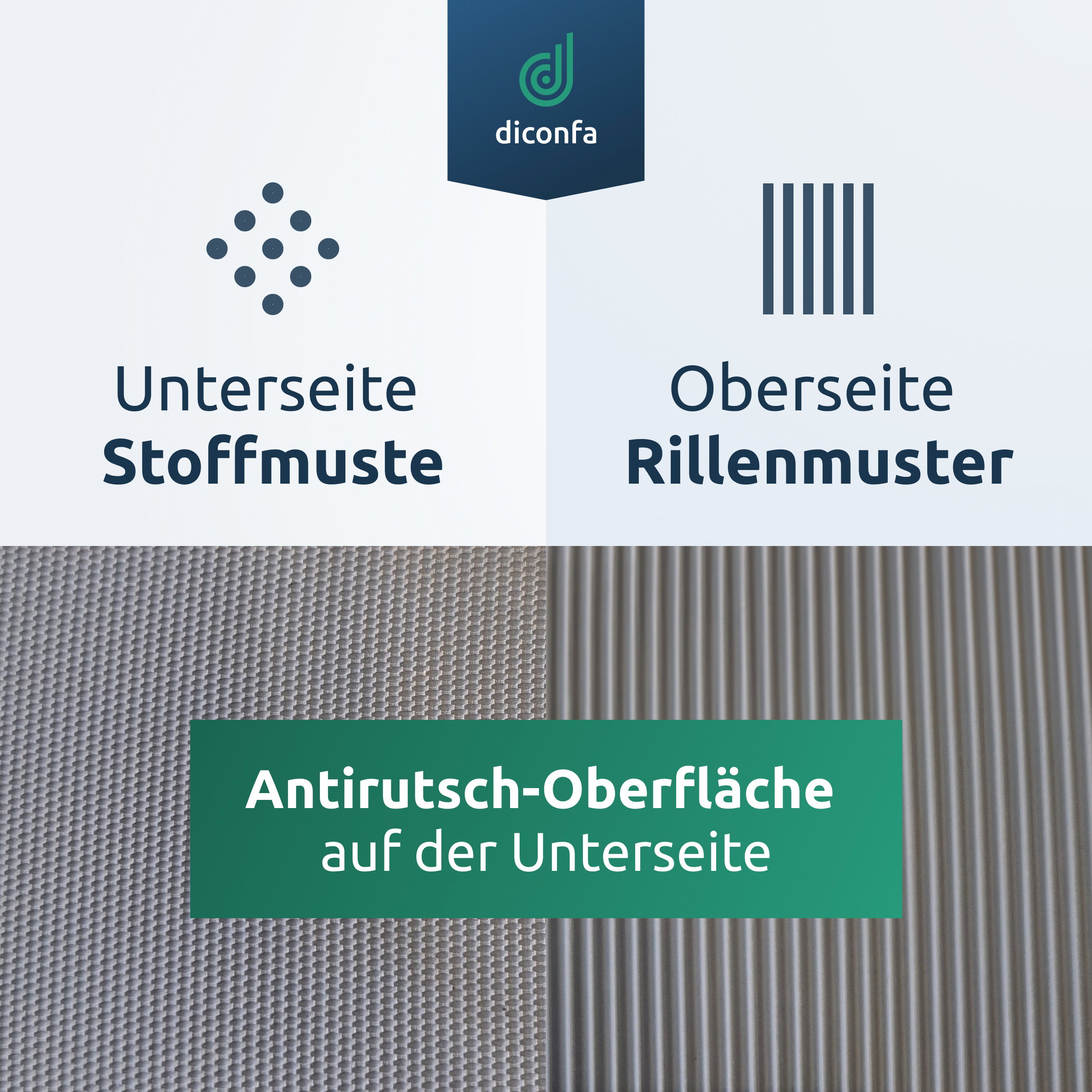 Feinriefenmatte Gummimatte 3mm stark grau nach Maß