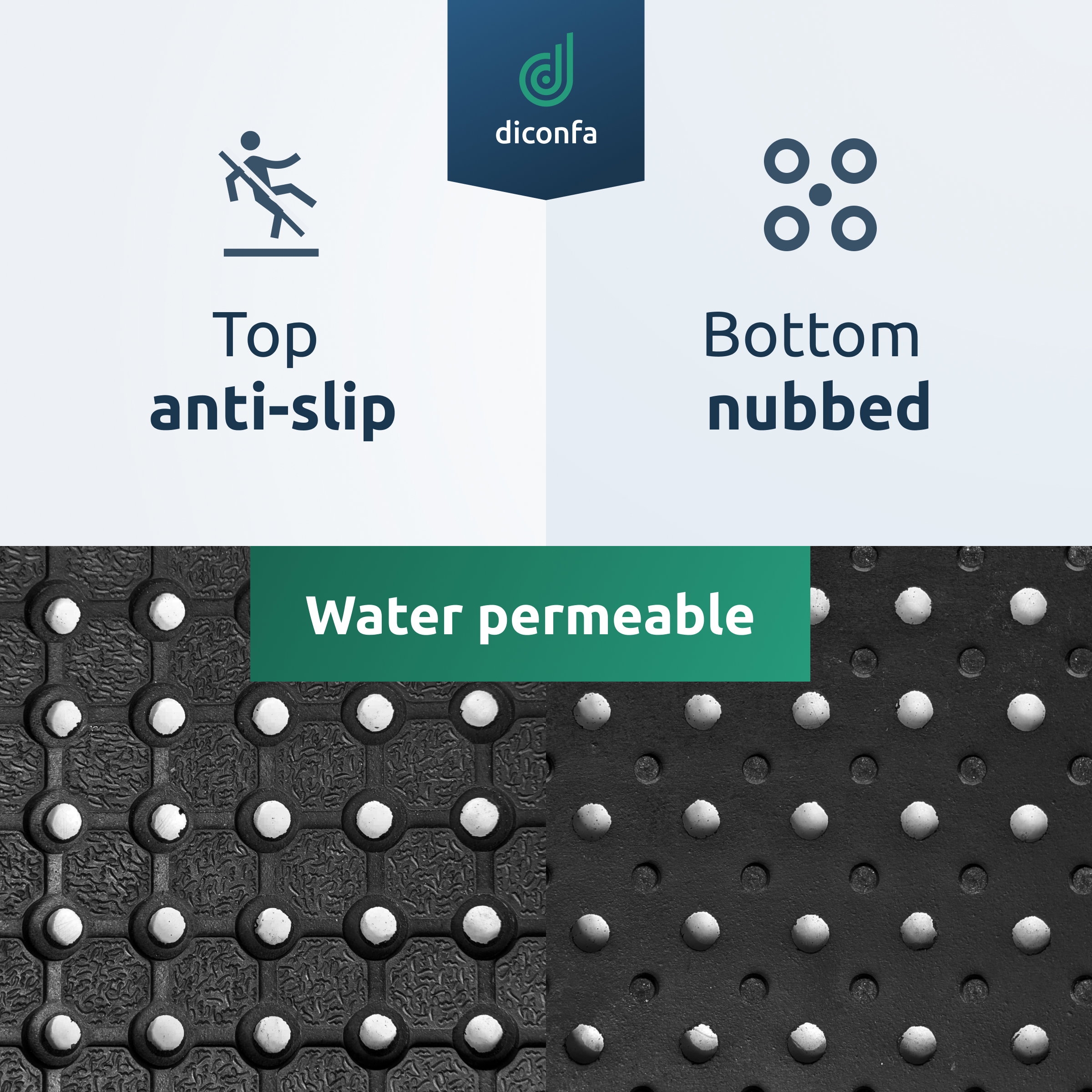 rubber hole mat - made to measure