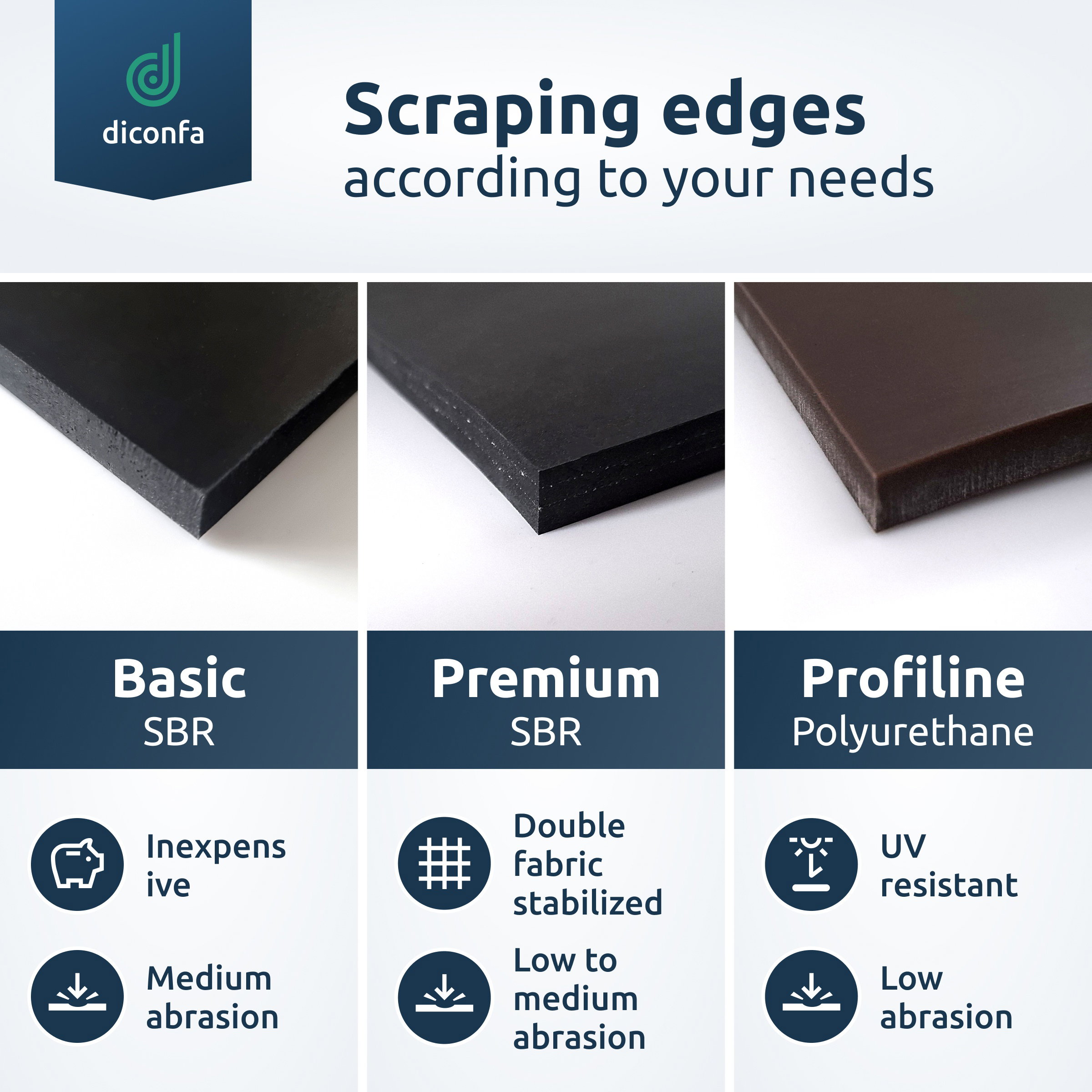 Scraper Blade Basic - made to measure