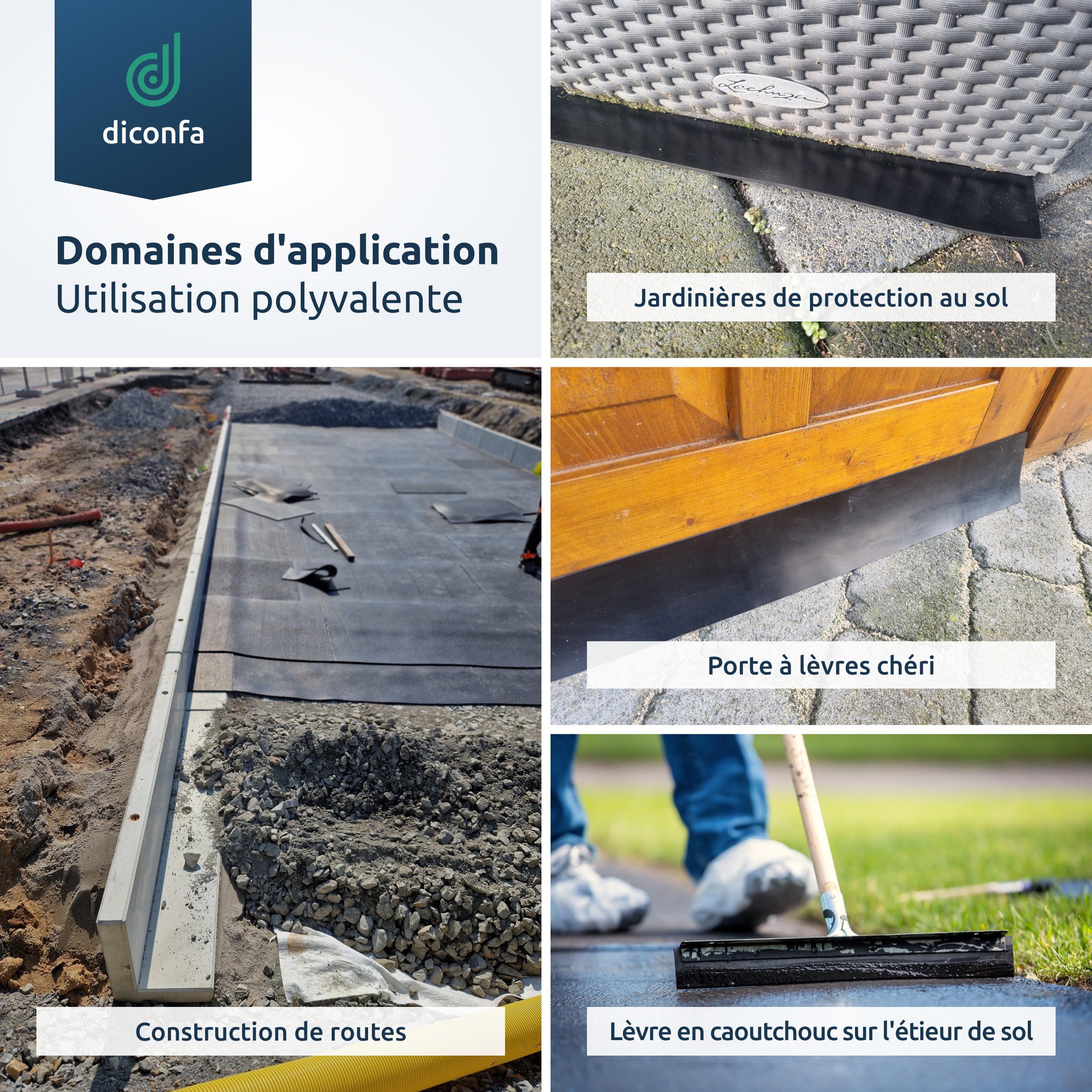 Bandes en caoutchouc diconfa sur mesure