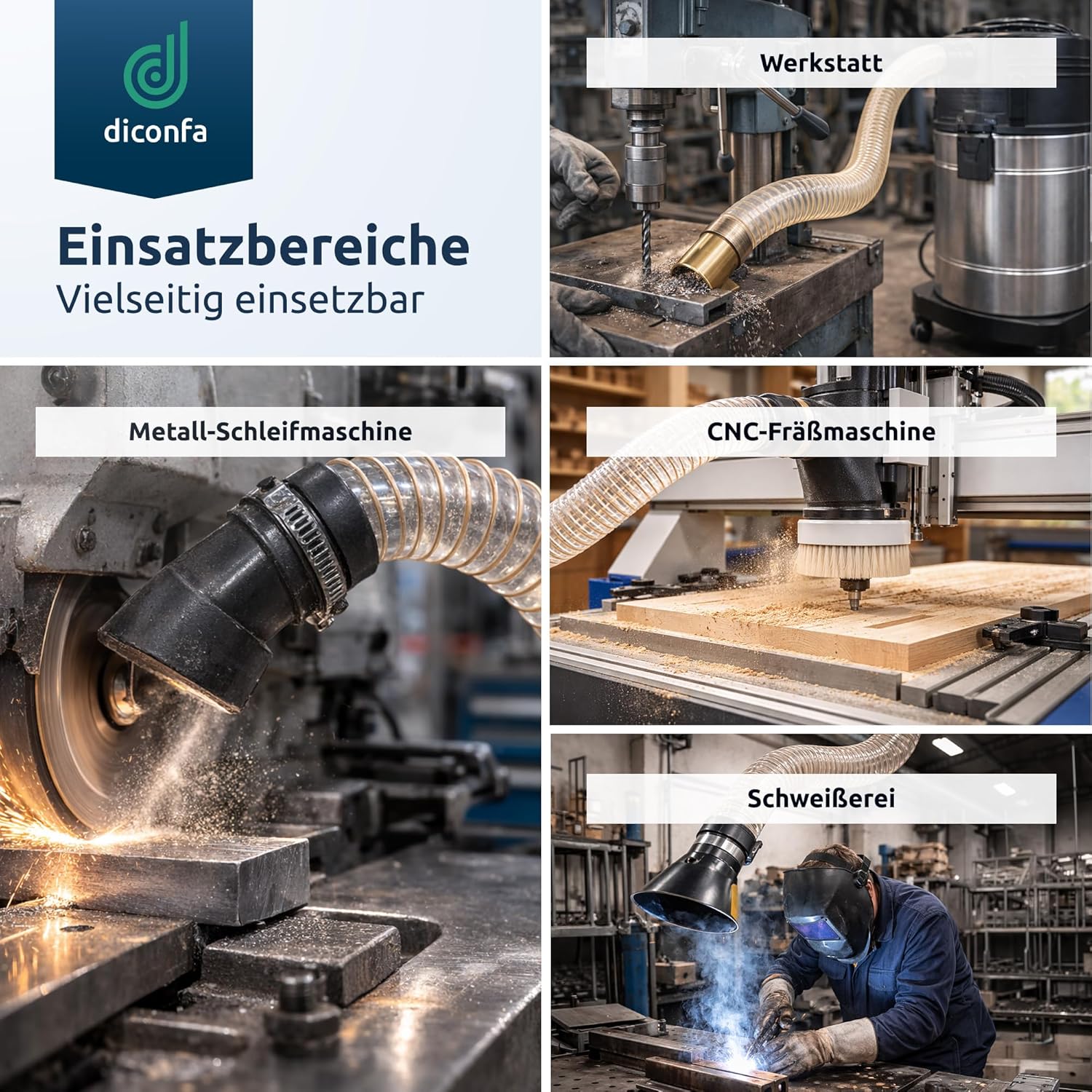 Absaugschlauch für Werkstatt, Metallbearbeitung, CNC-Fräse und Schweißerei