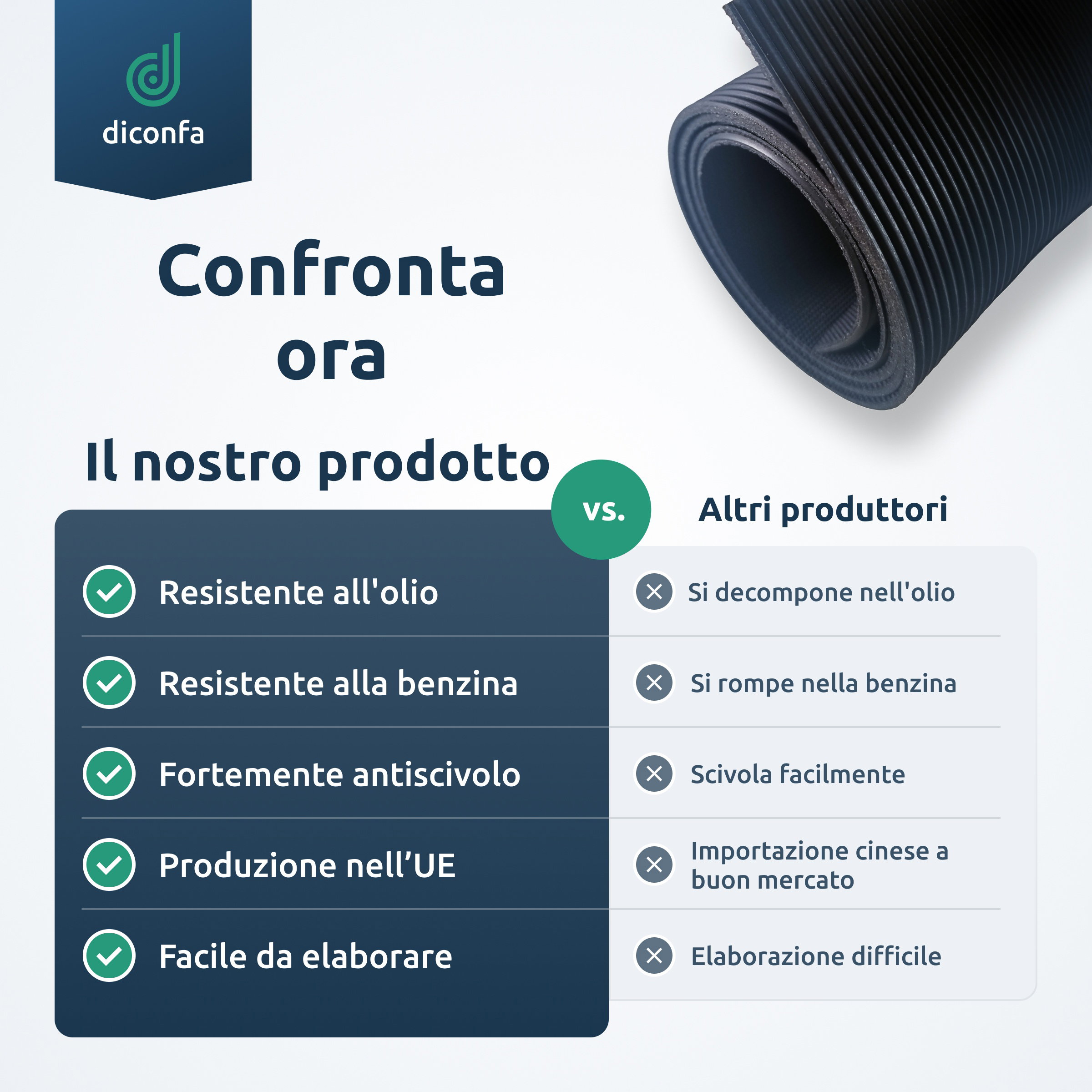 Tappetino a righe fini resistente all'olio, spessore 3 mm, su misura