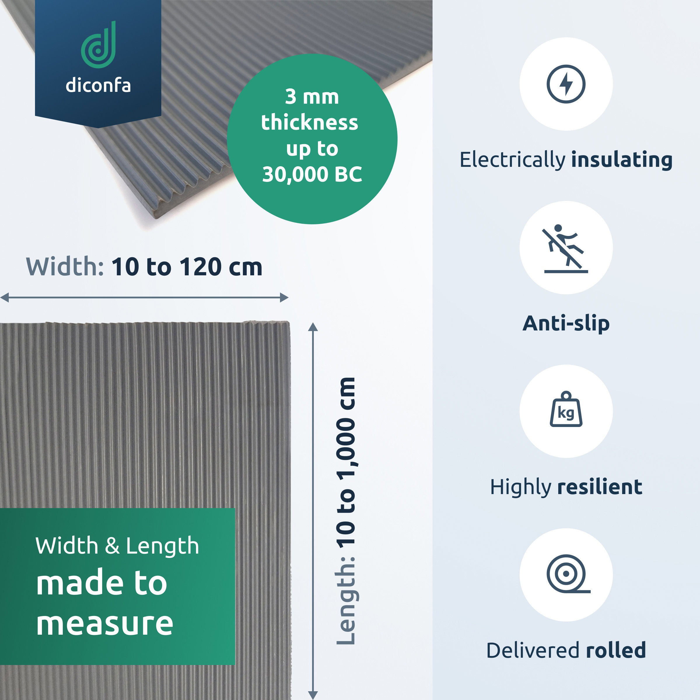 VDE insulating mat 3 mm grey up to 30,000 volts custom cut