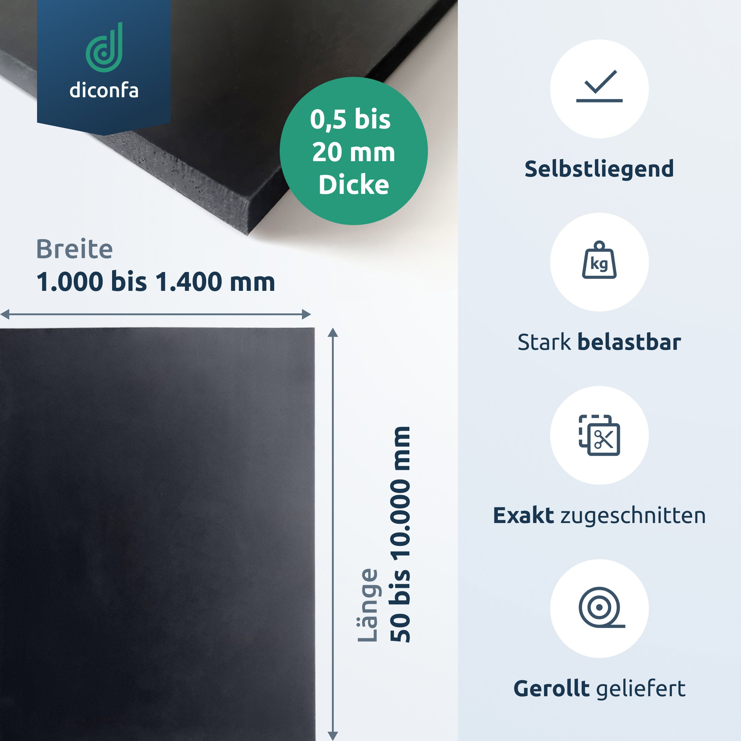 Schwarze EPDM-Gummimatte nach Maß mit Infografik zu Breite, Länge, Dicke und Produktvorteilen