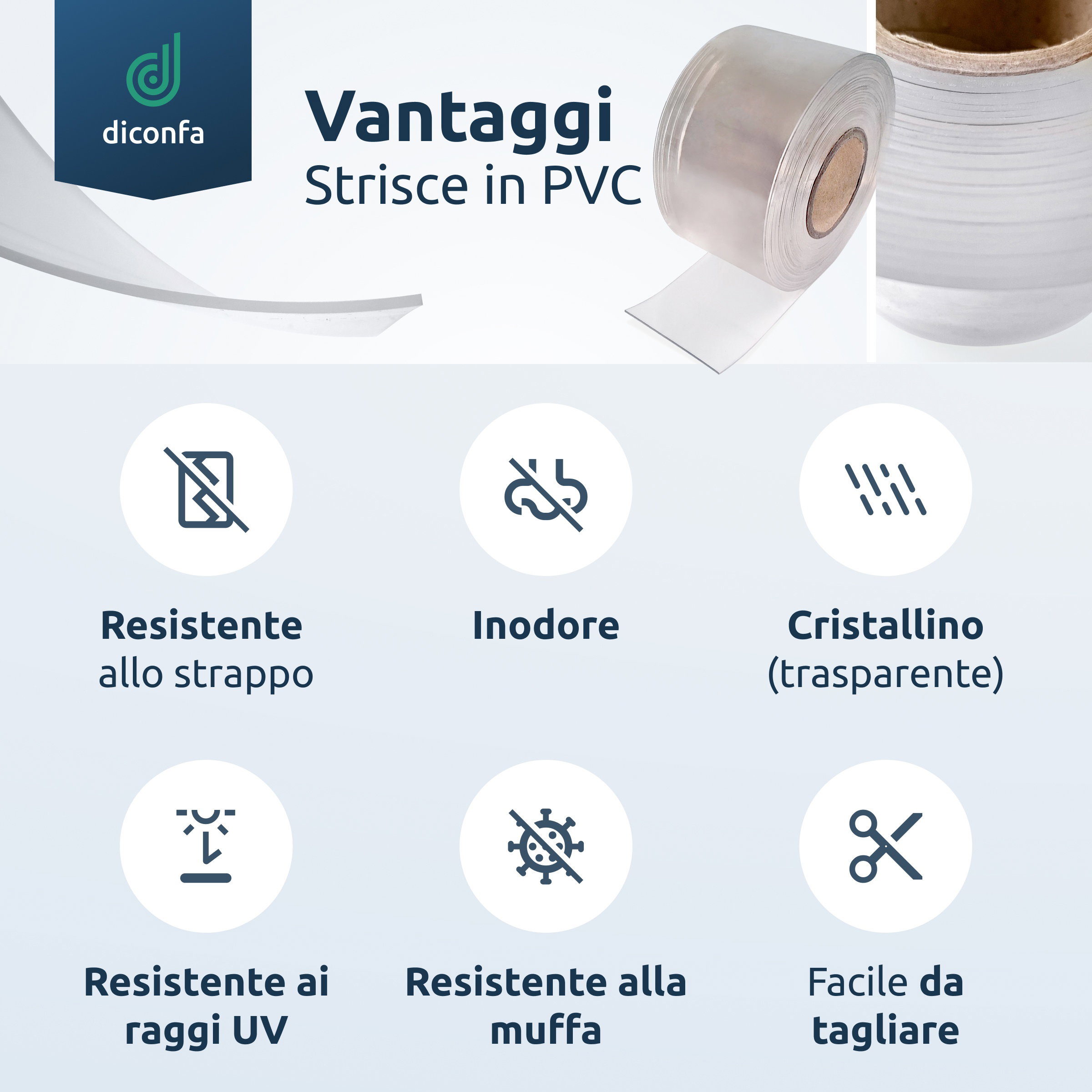 Strisce in PVC trasparente su misura