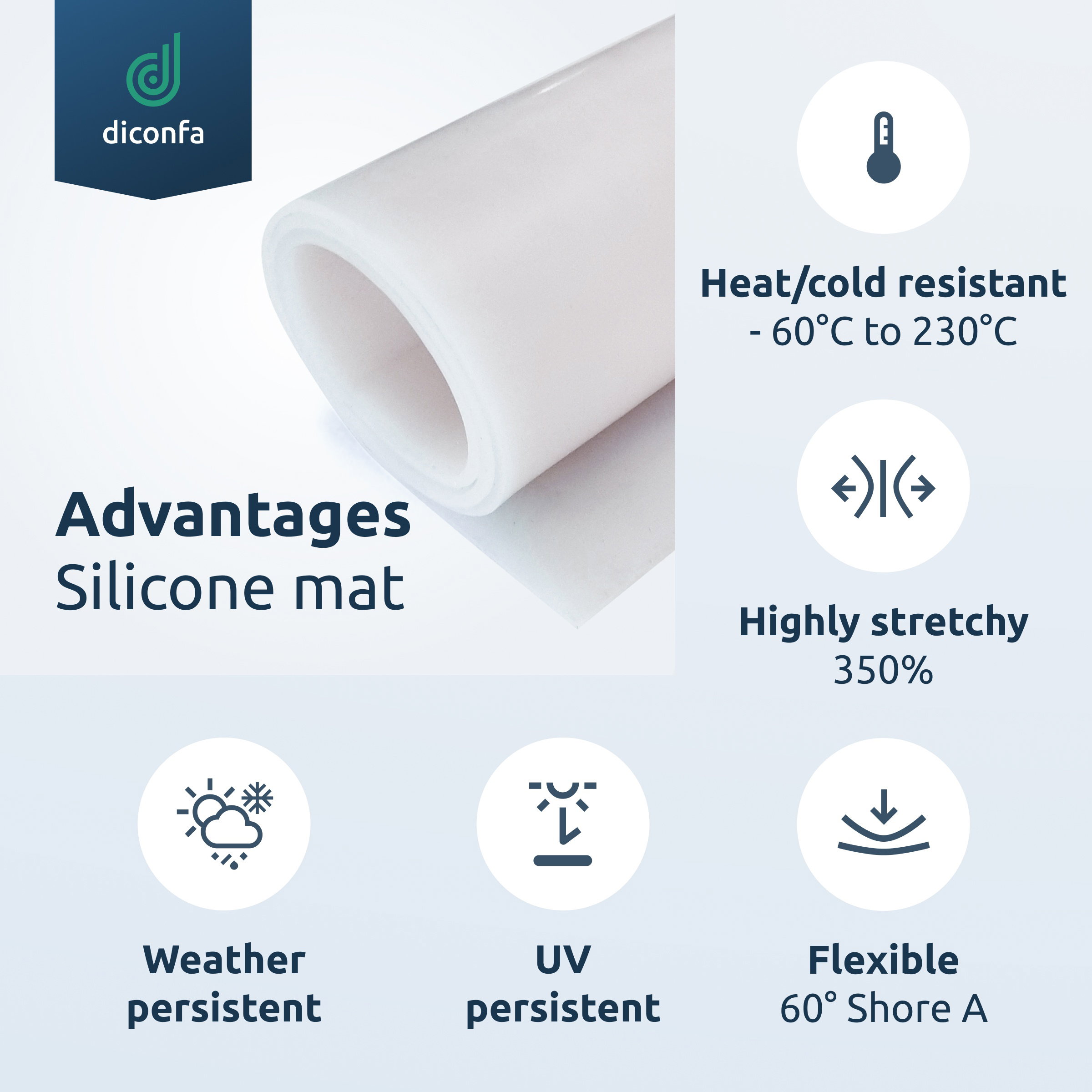 Silicone Sheet - made to measure