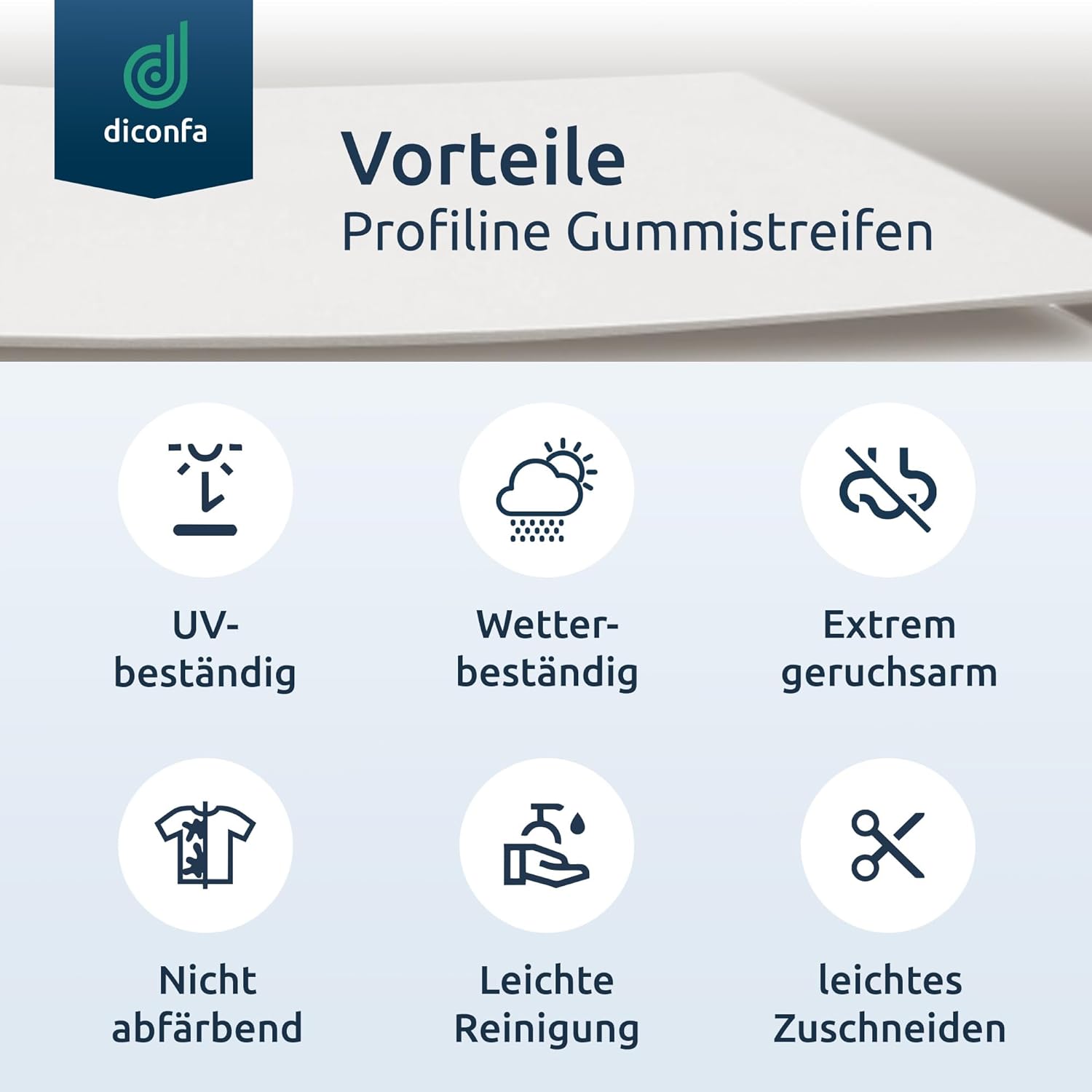 Gummistreifen EPDM/SBR weiß nach Maß