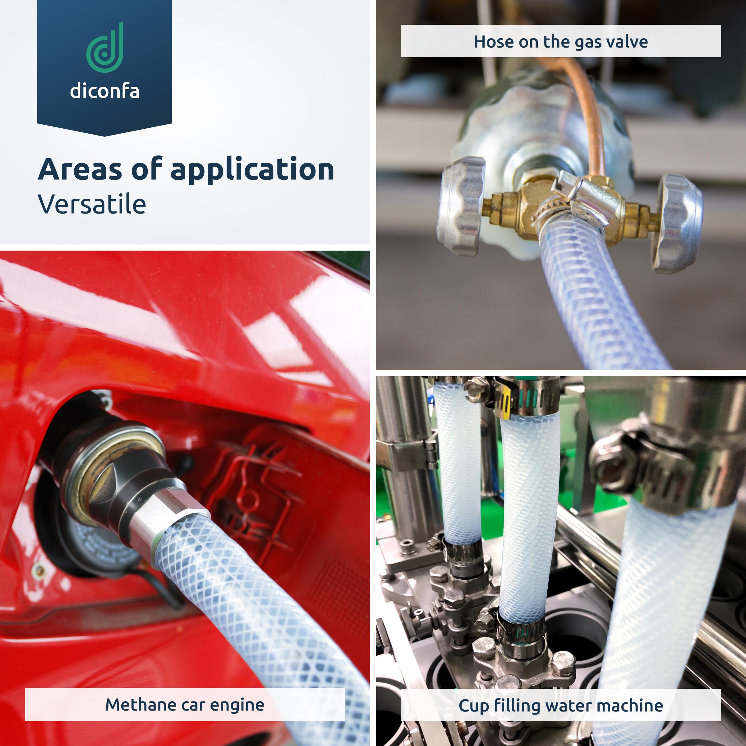 PVC reinforced hose made to measure