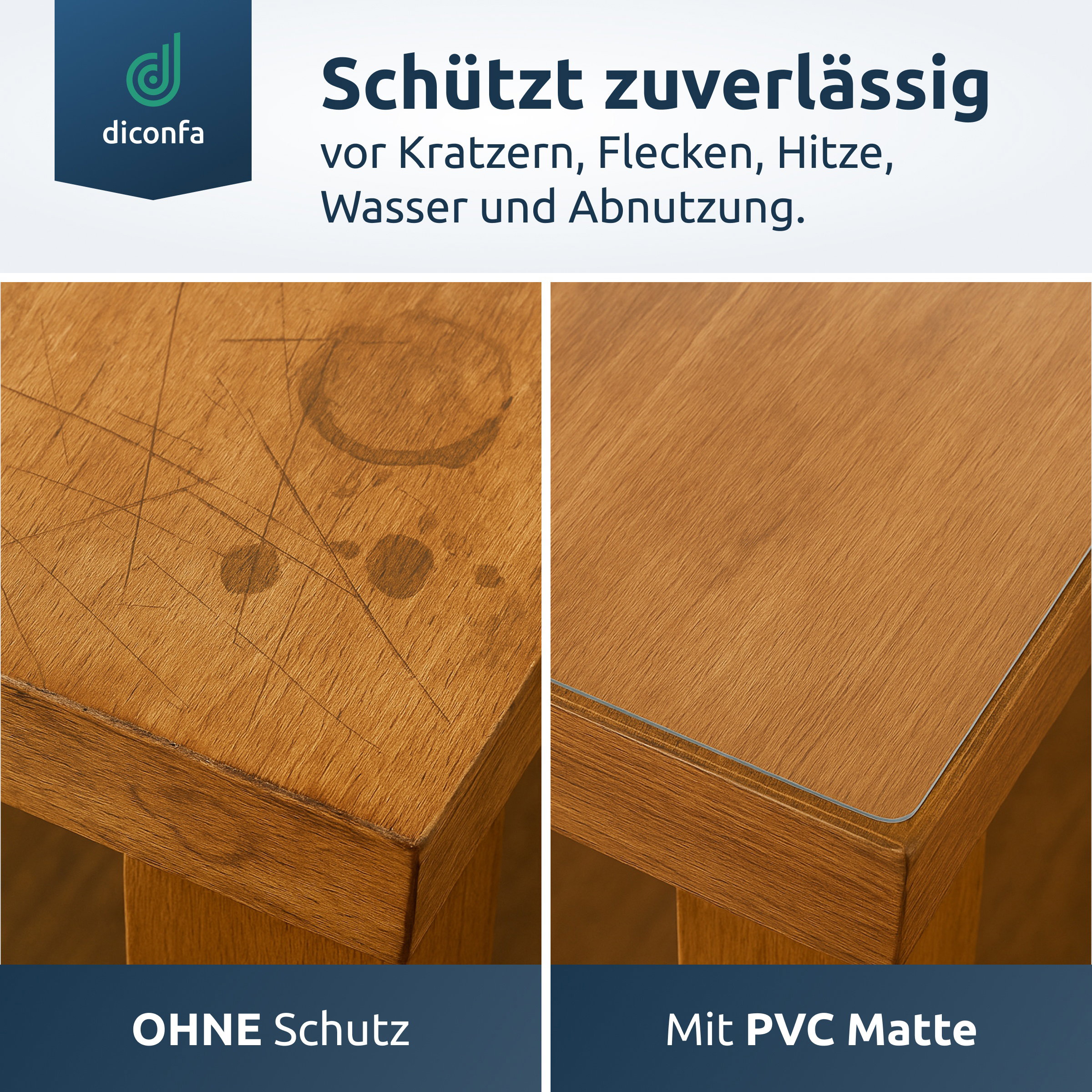 PVC Tischfolie schützt Holzoberflächen zuverlässig vor Kratzern, Flecken, Hitze, Wasser und Abnutzung
